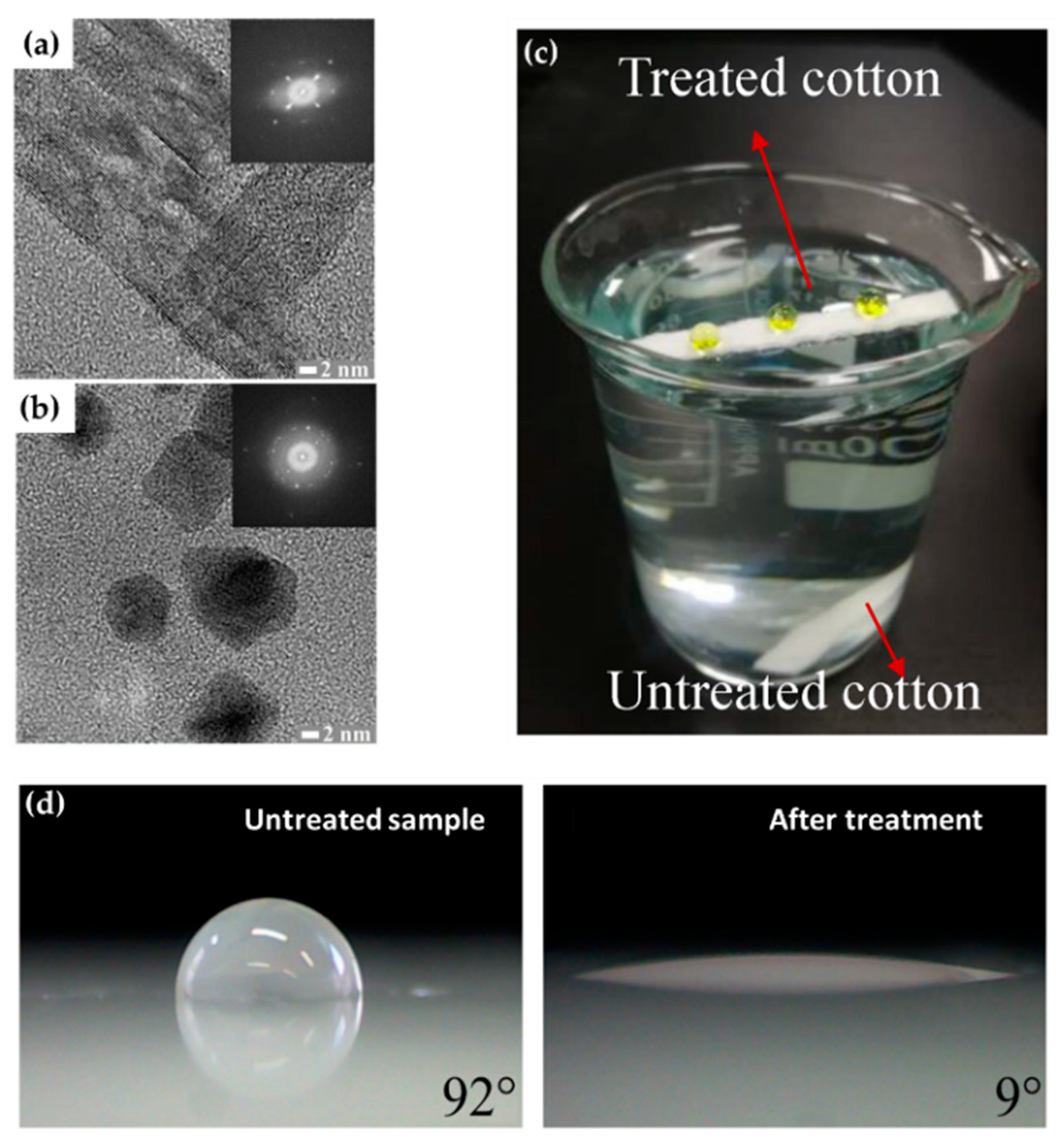 Polymers 13 02267 g017 550