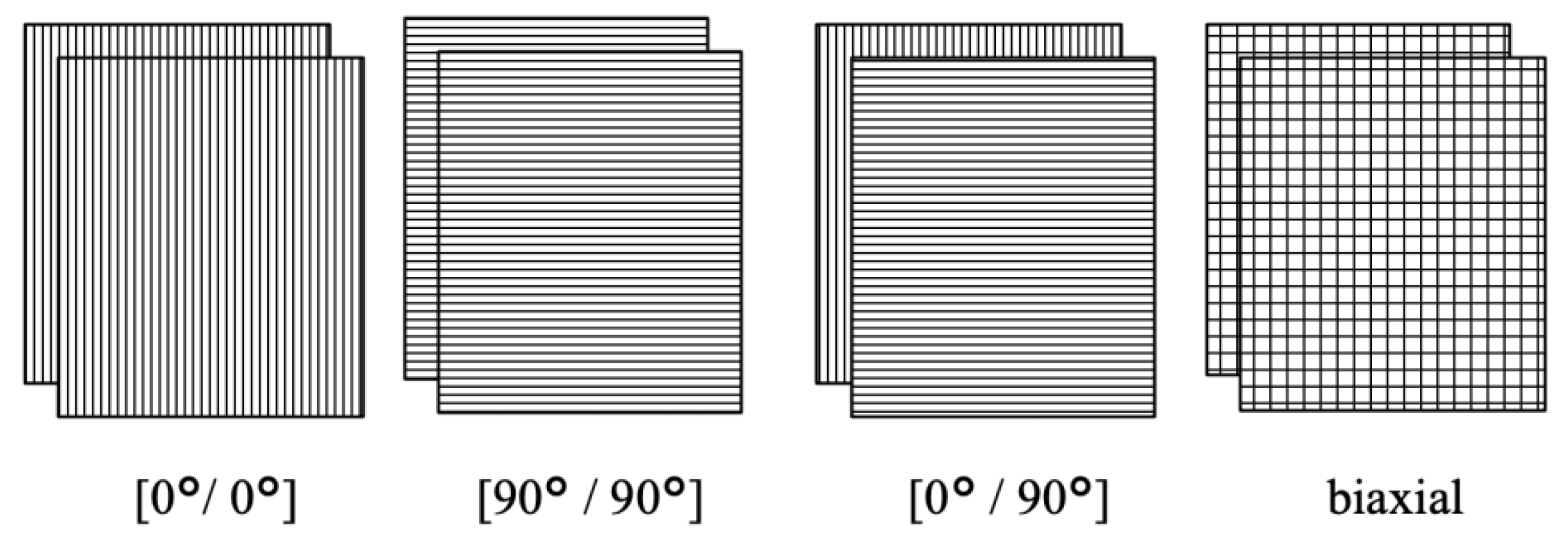 Polymers 13 02268 g001