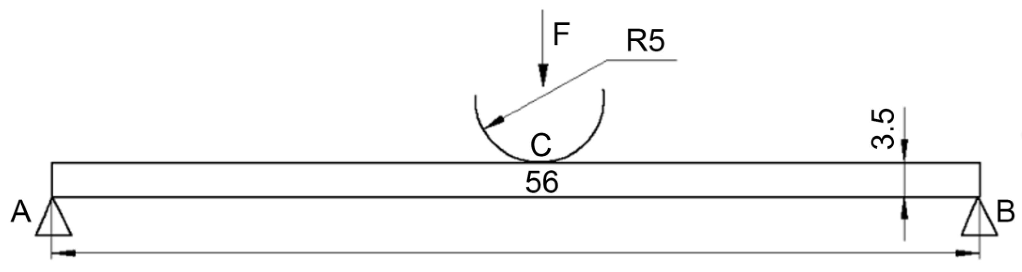 Polymers 13 02268 g009