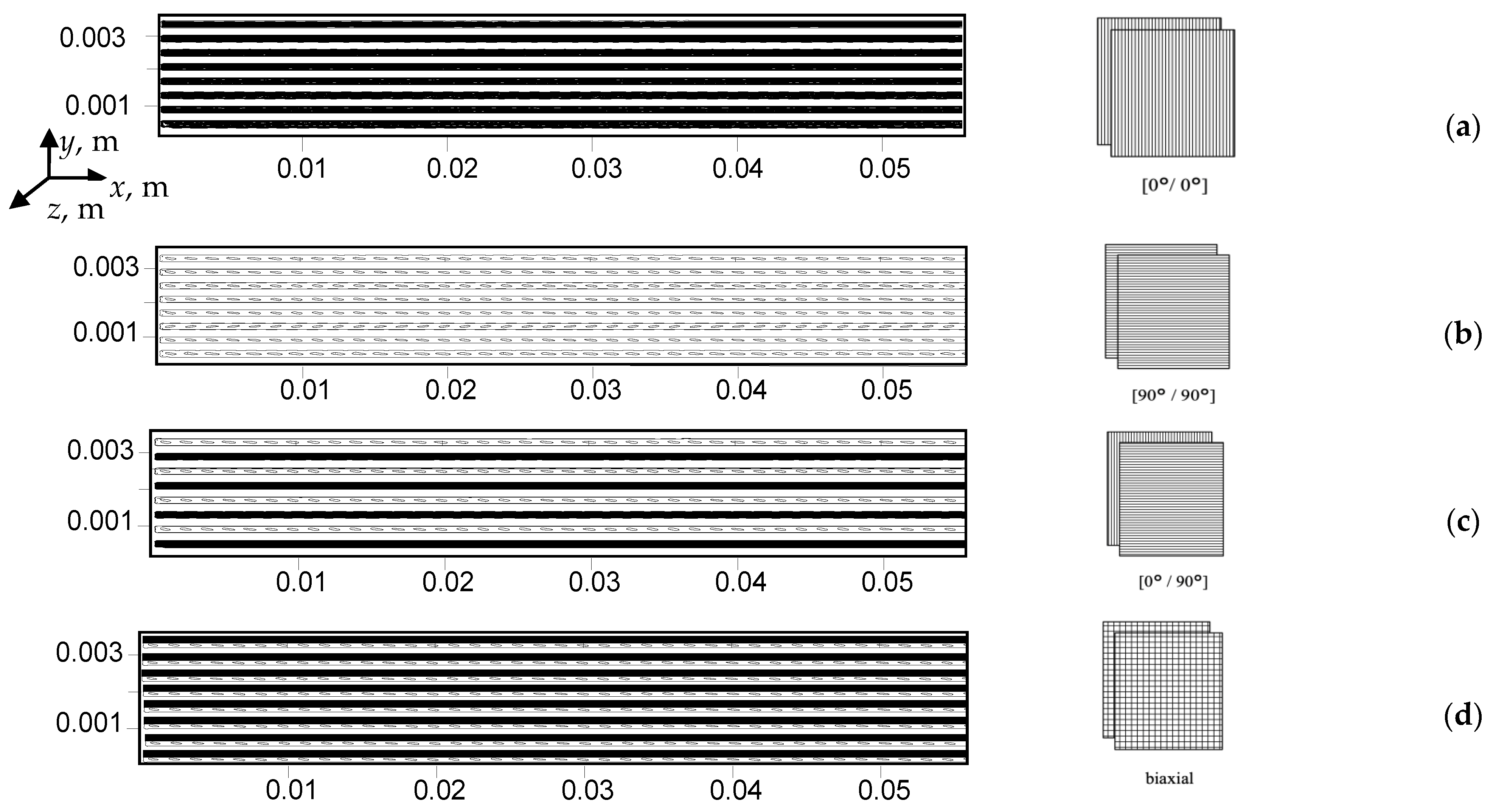 Polymers 13 02268 g010