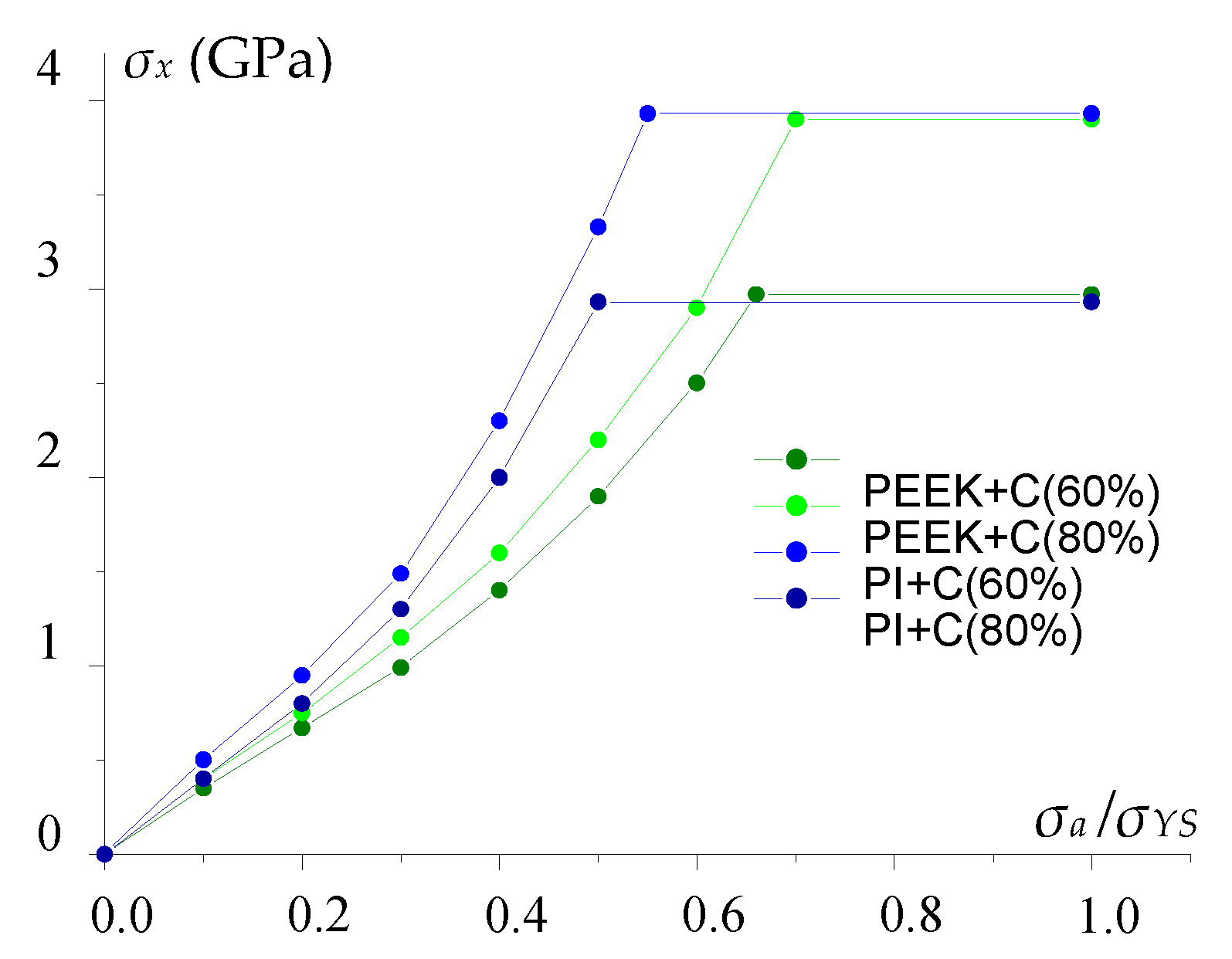 Polymers 13 02268 g015