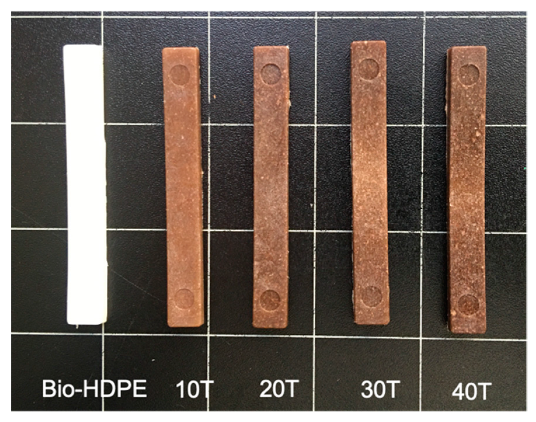 Polymers 13 02269 g012 550
