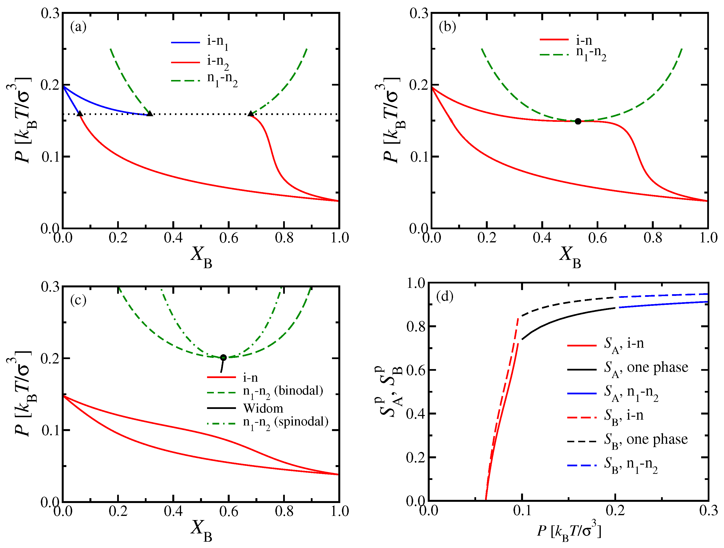Polymers 13 02270 g003 550