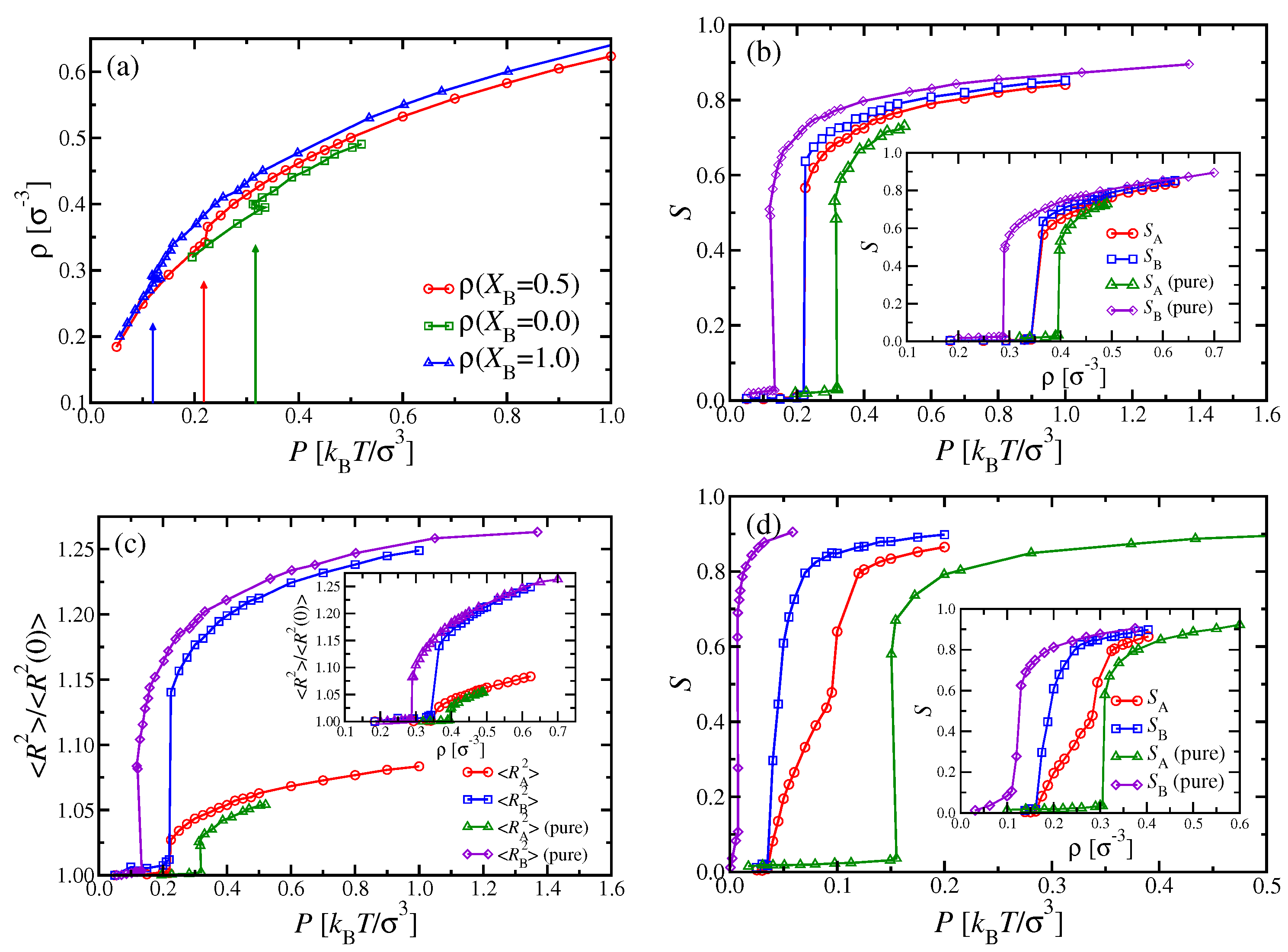 Polymers 13 02270 g006 550