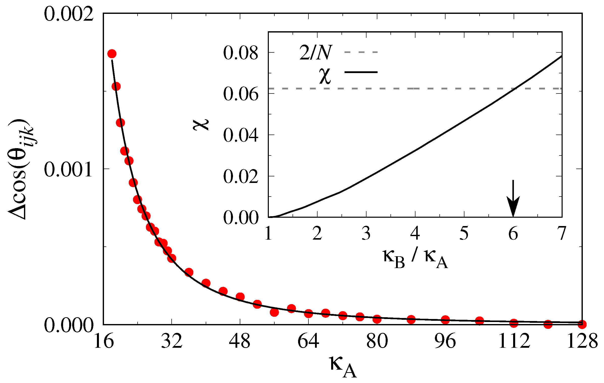 Polymers 13 02270 g012 550