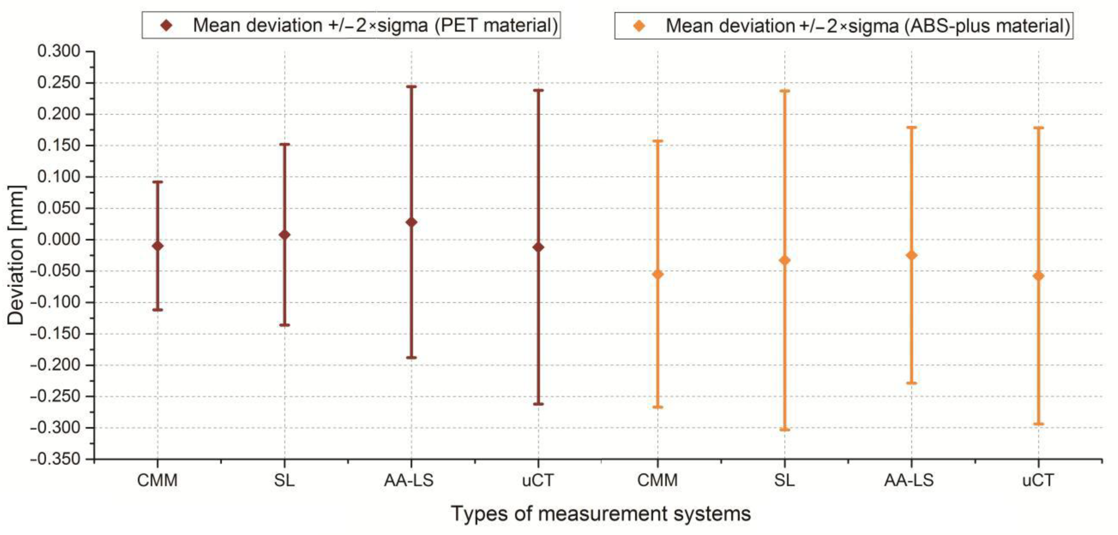 Polymers 13 02271 g006b 550