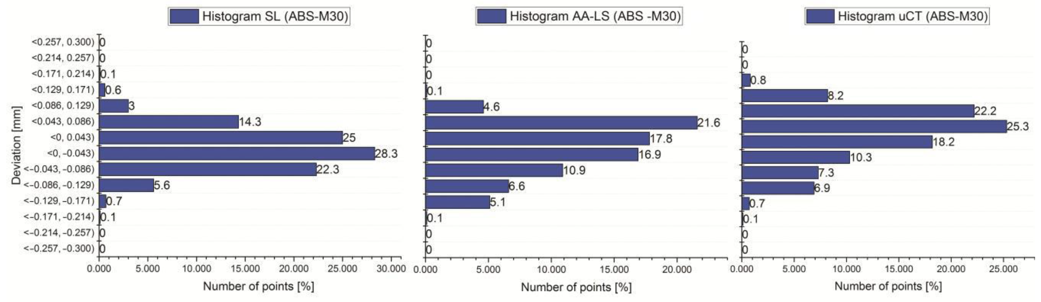 Polymers 13 02271 g008a 550