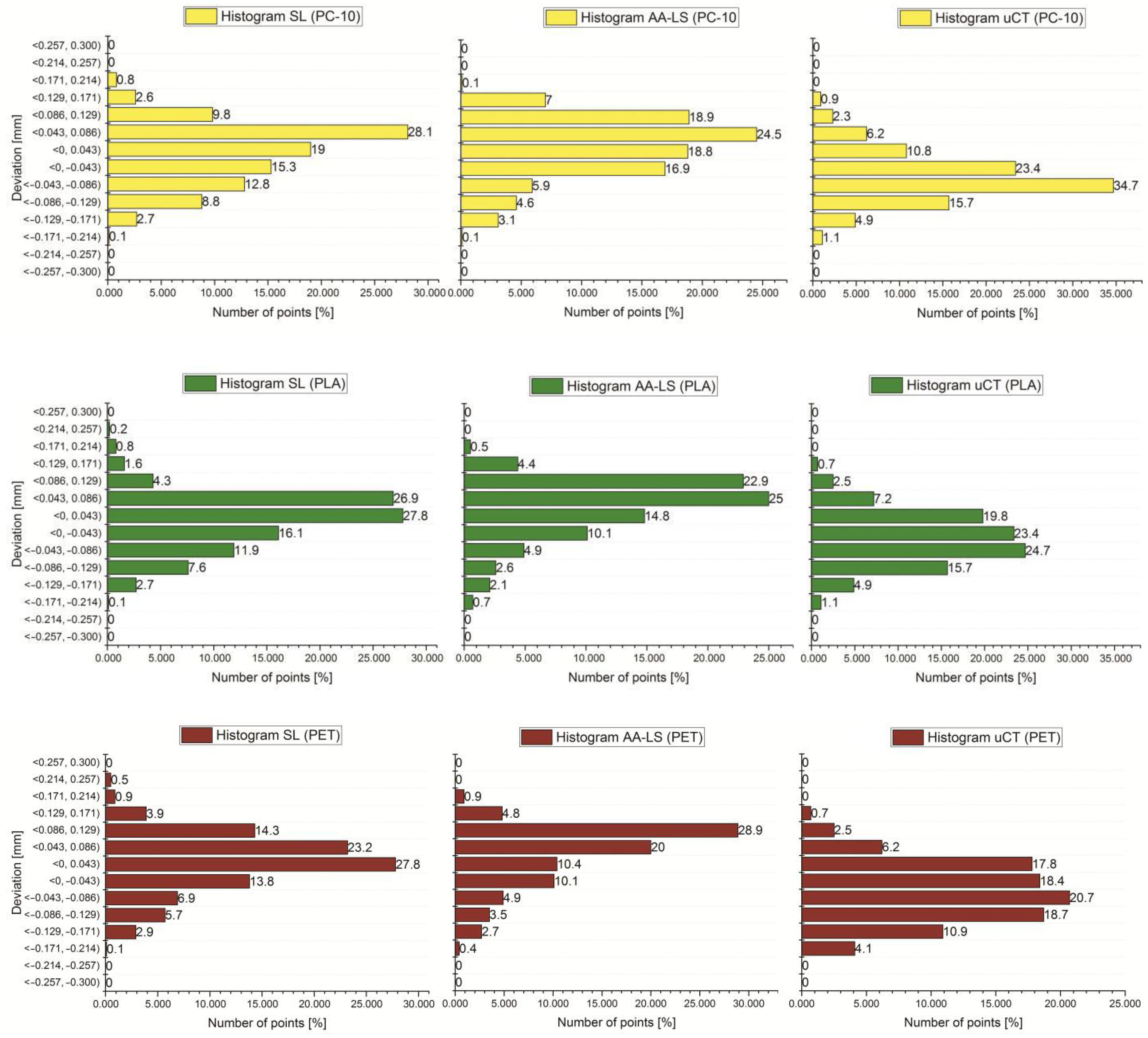 Polymers 13 02271 g008b 550