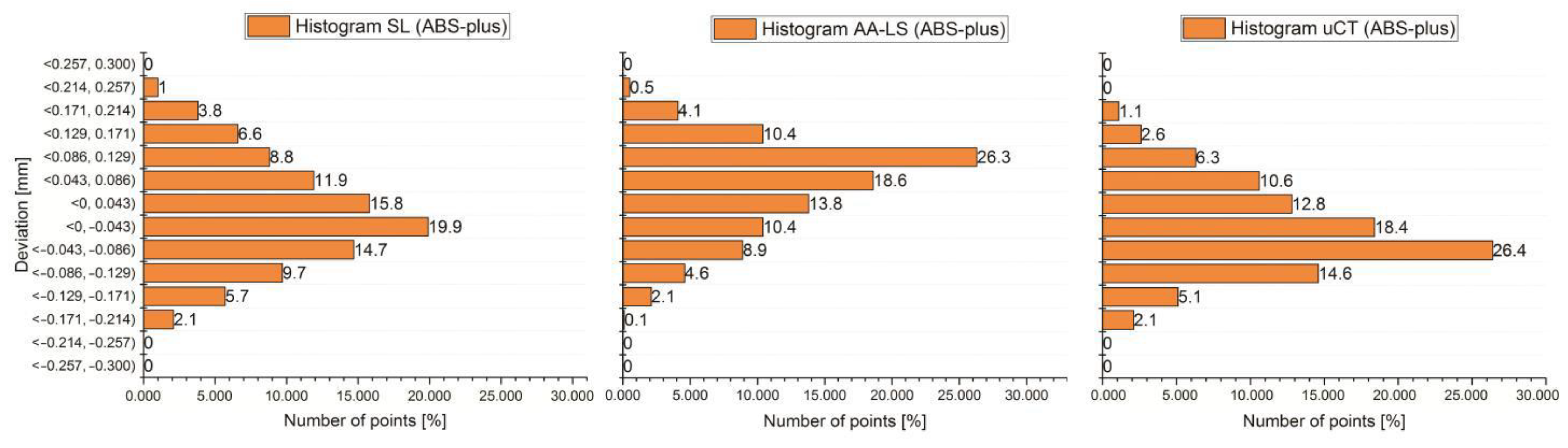 Polymers 13 02271 g009 550