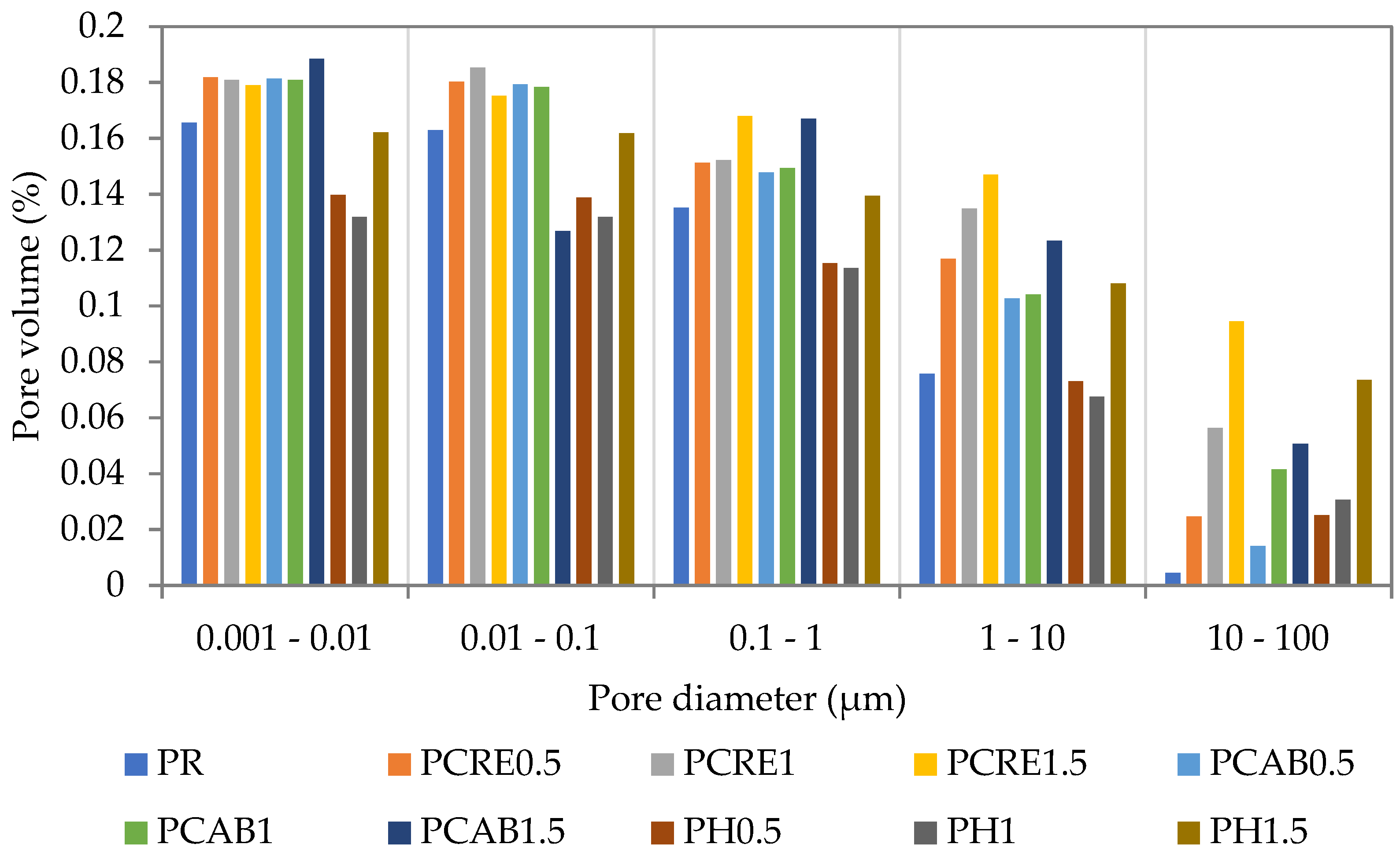 Polymers 13 02279 g003 550