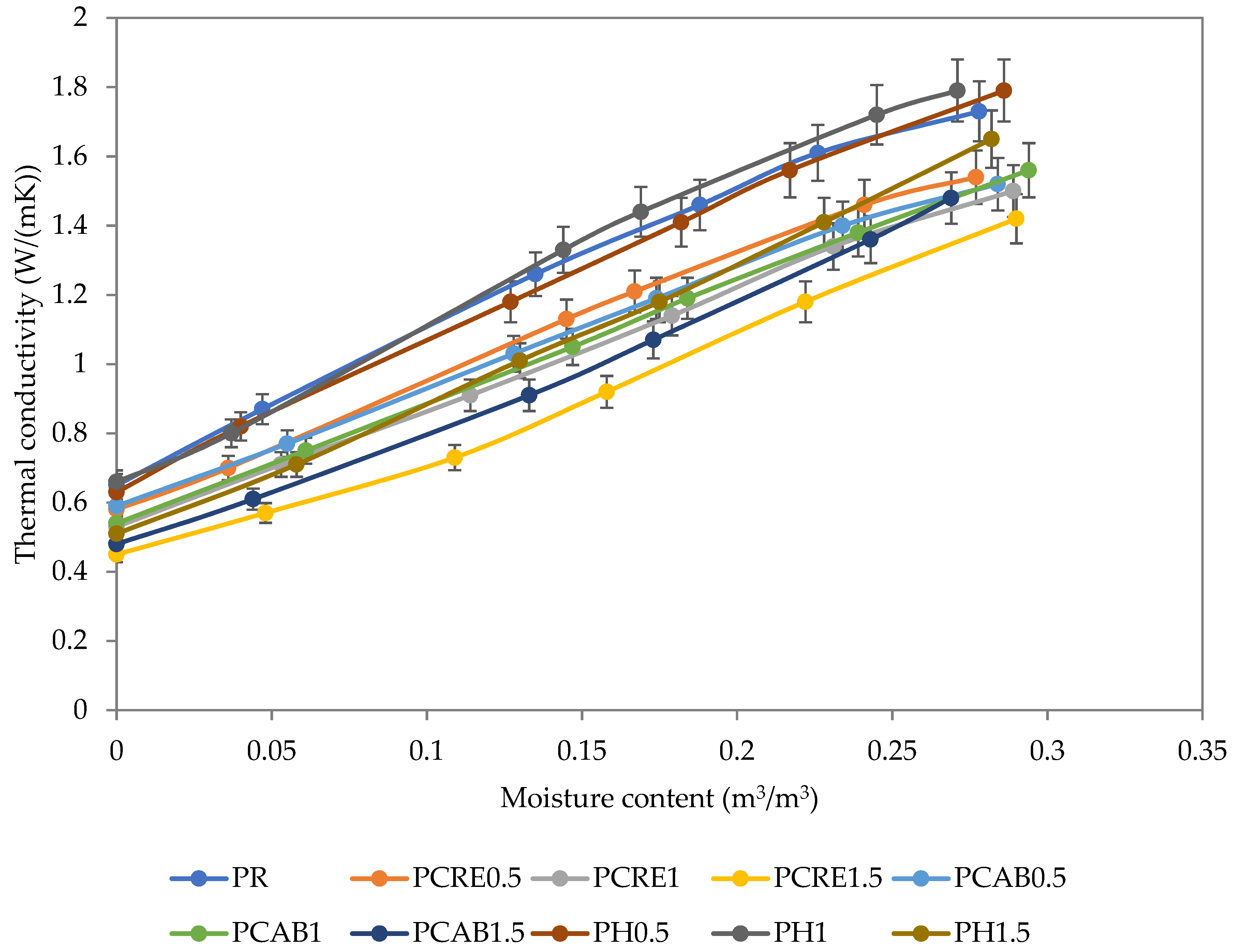 Polymers 13 02279 g007 550
