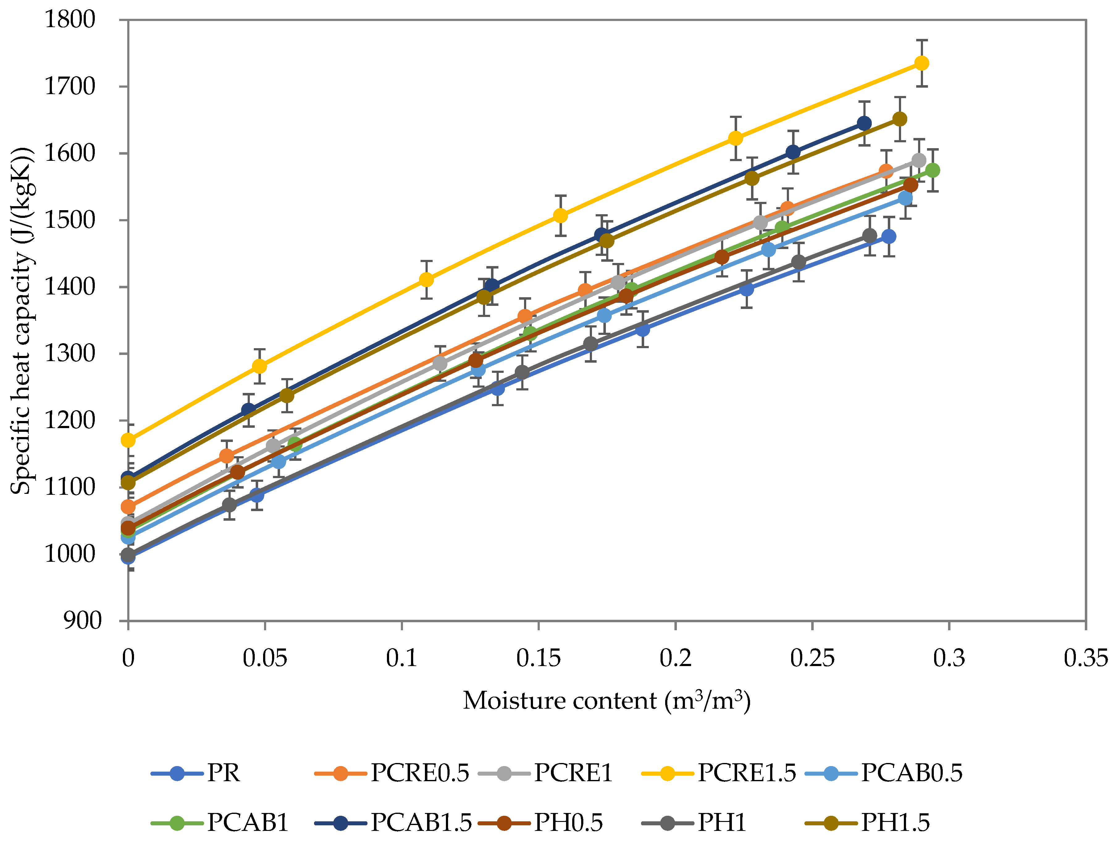 Polymers 13 02279 g008 550