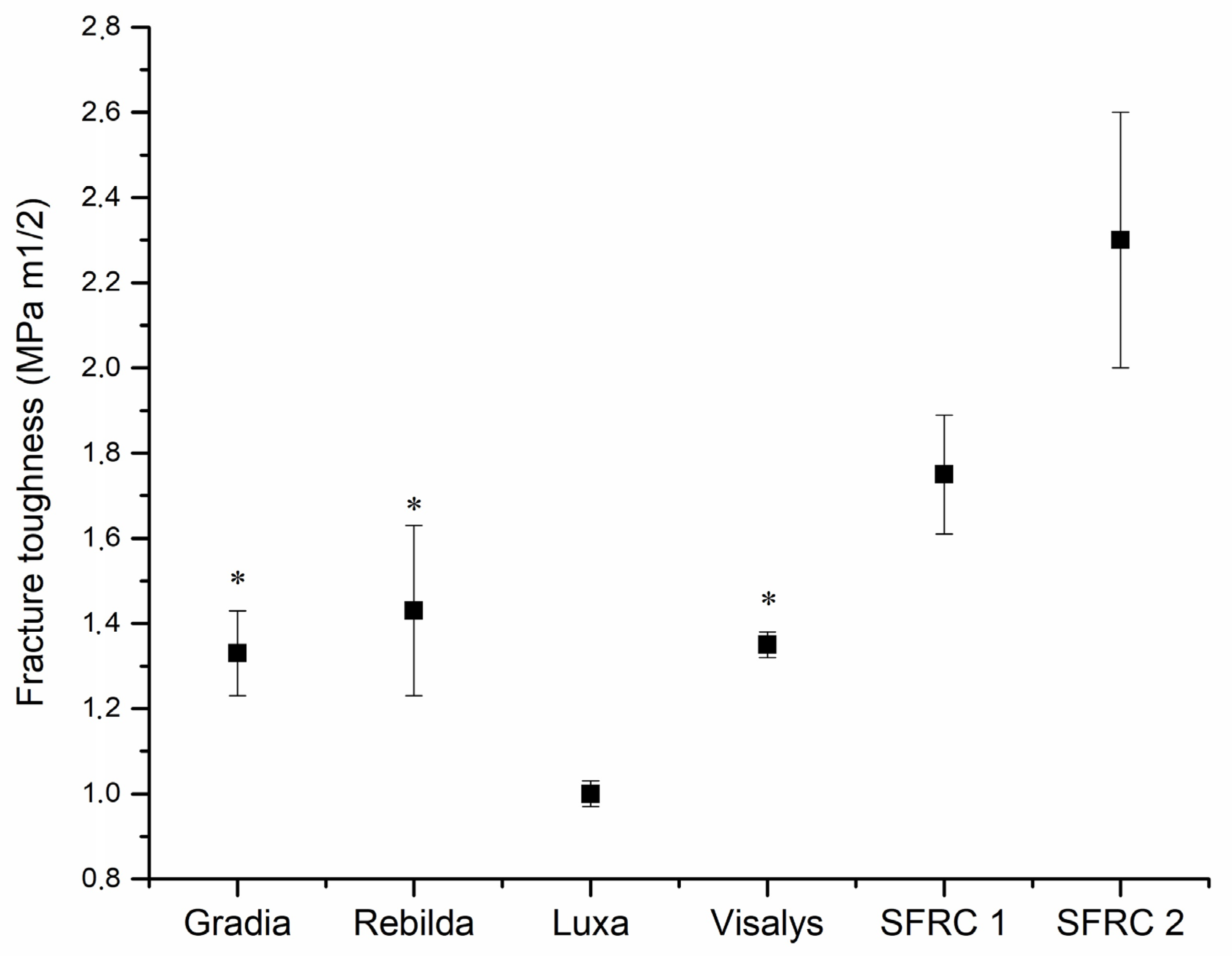 Polymers 13 02281 g002