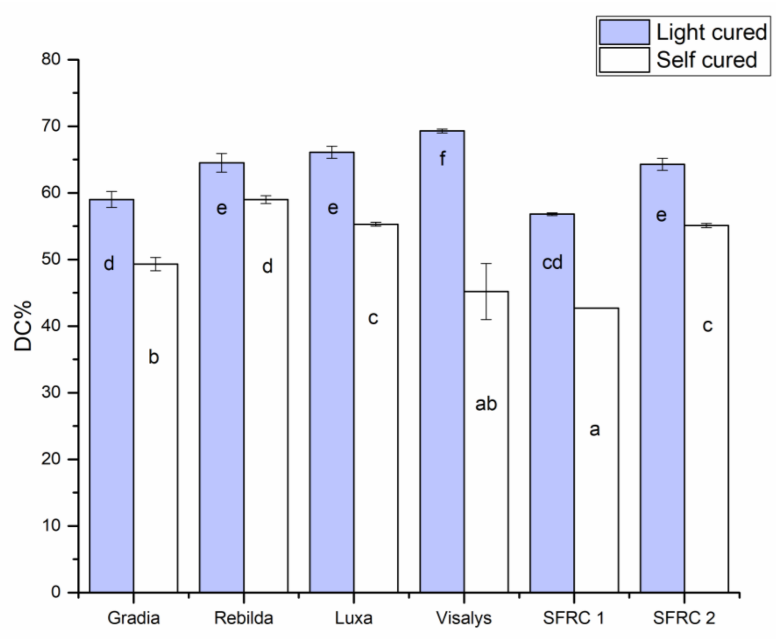 Polymers 13 02281 g003
