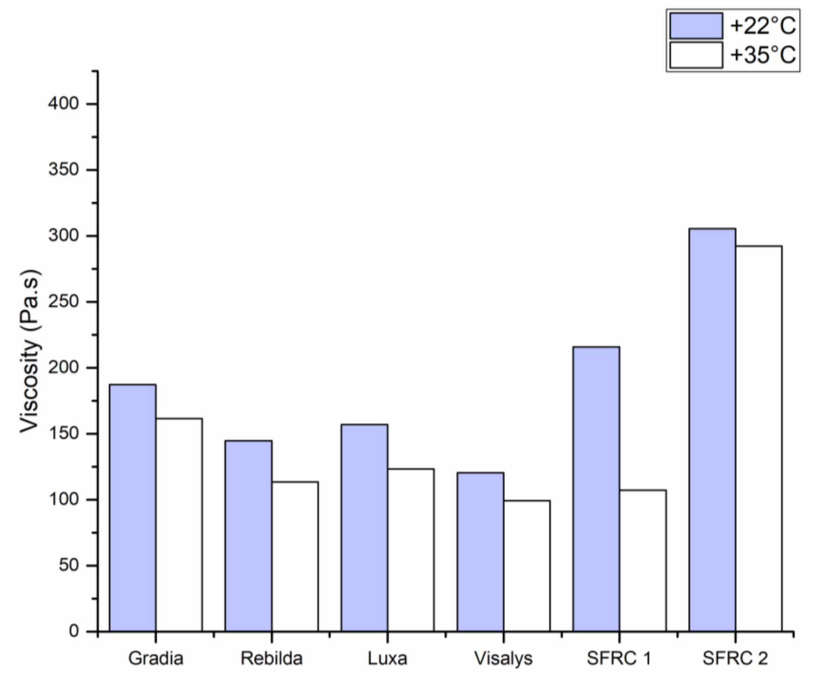 Polymers 13 02281 g004