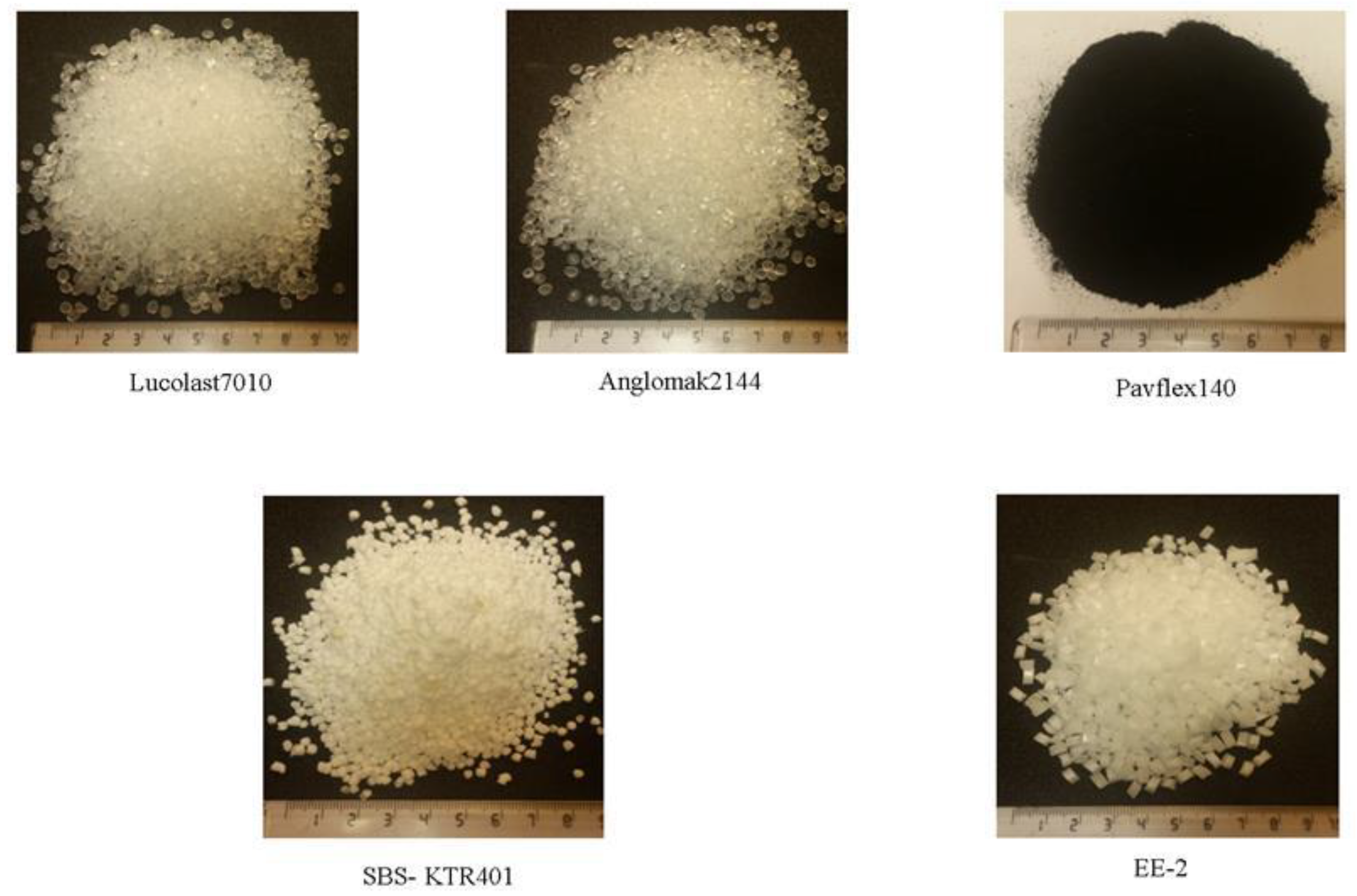 Polymers 13 02282 g003