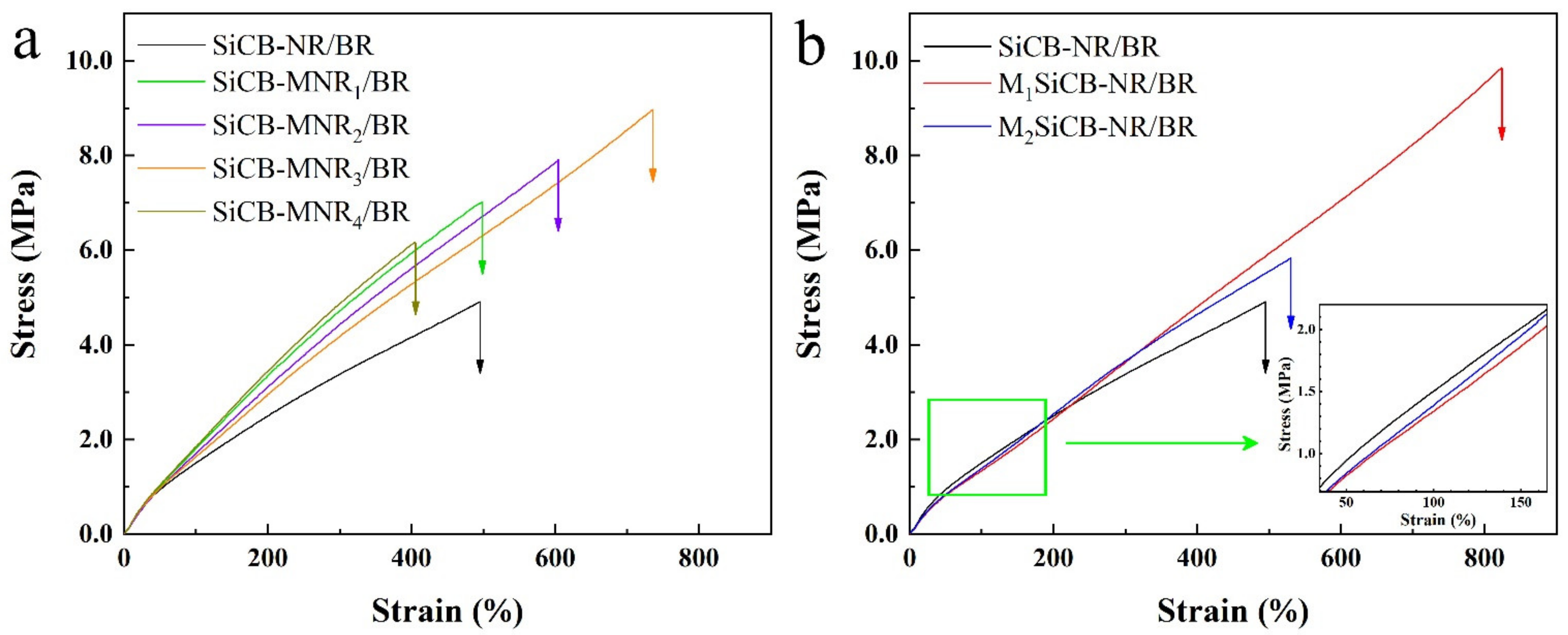 Polymers 13 02284 g002