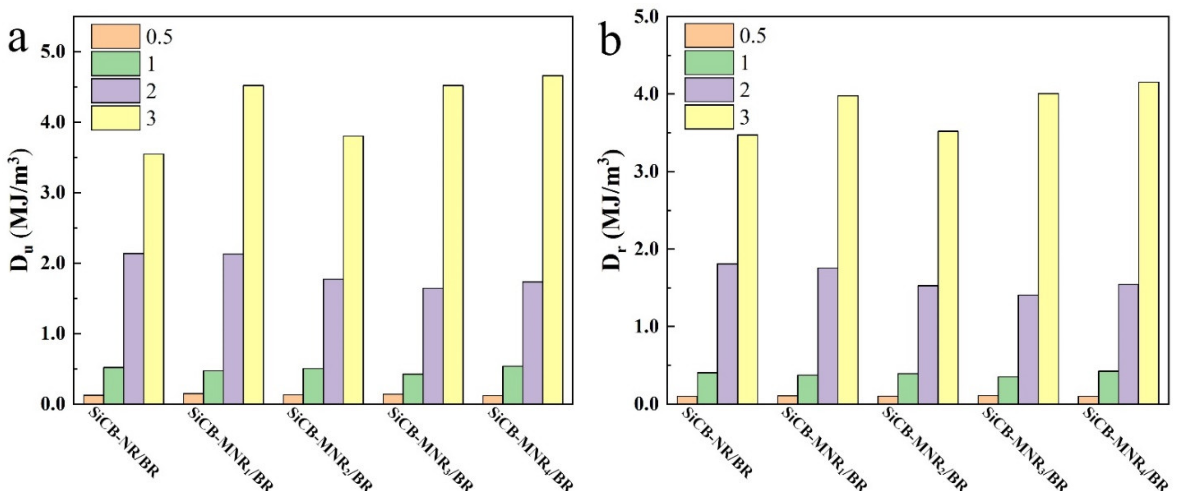 Polymers 13 02284 g006