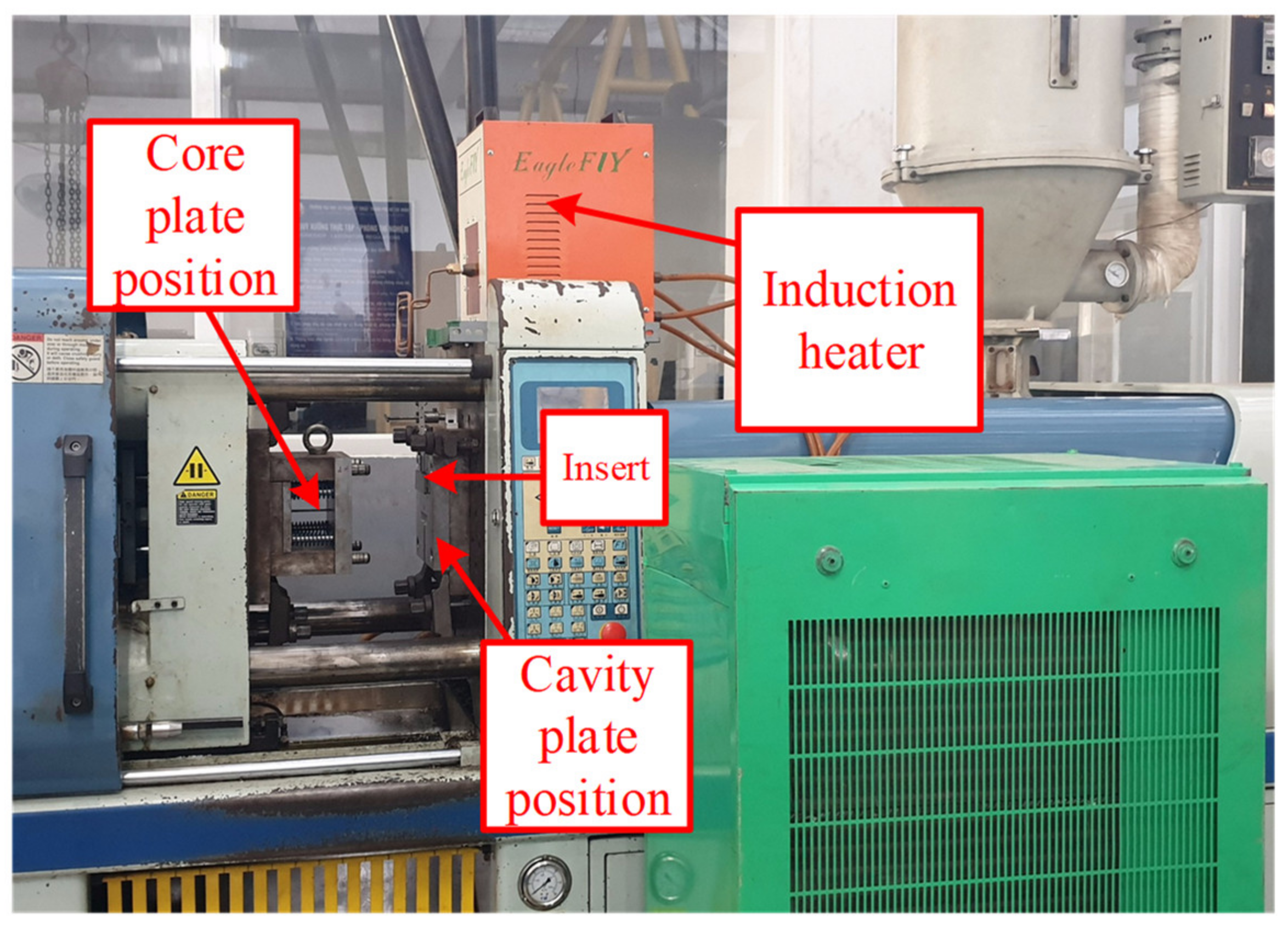 Polymers 13 02288 g006 550