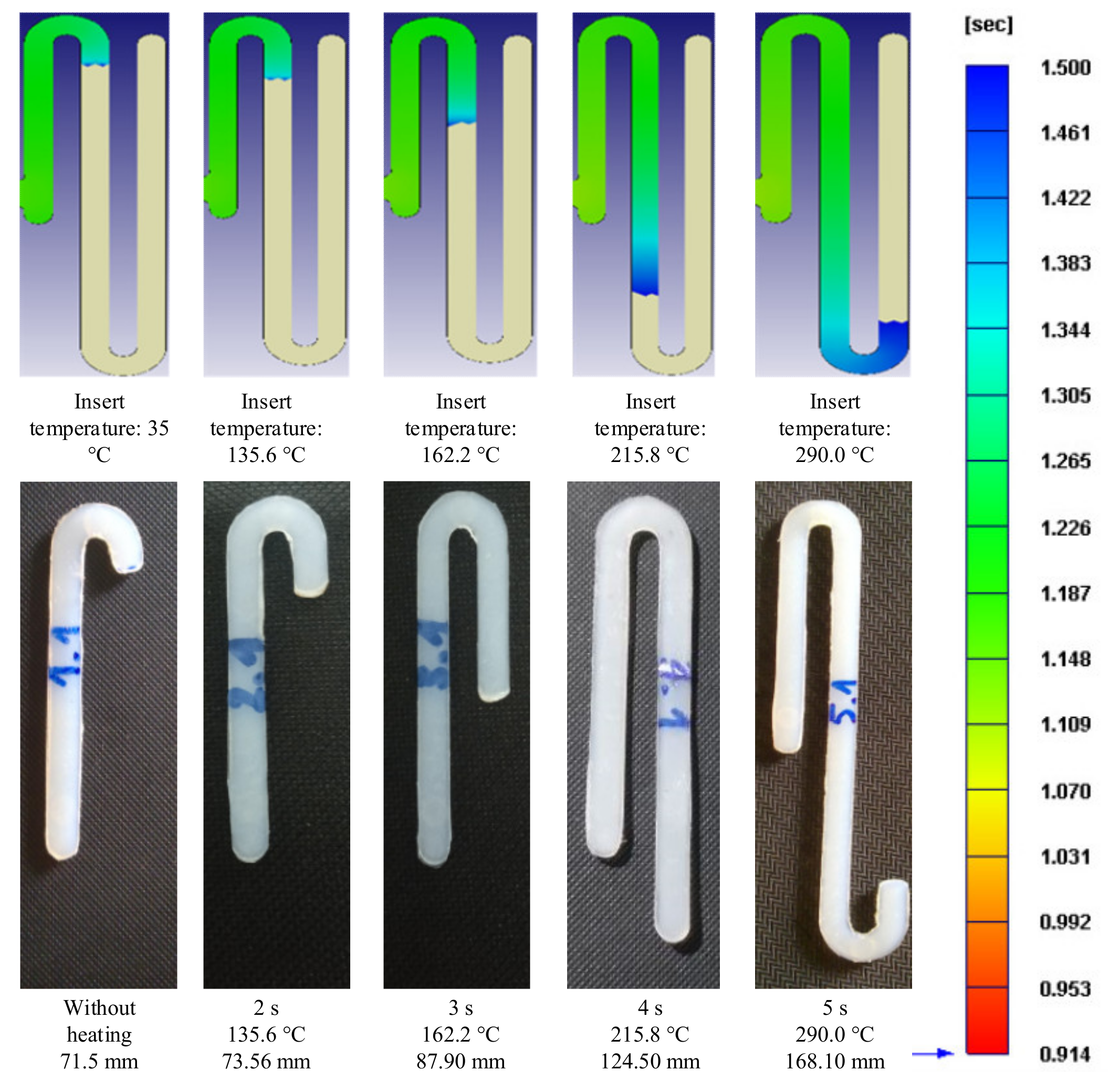 Polymers 13 02288 g014 550