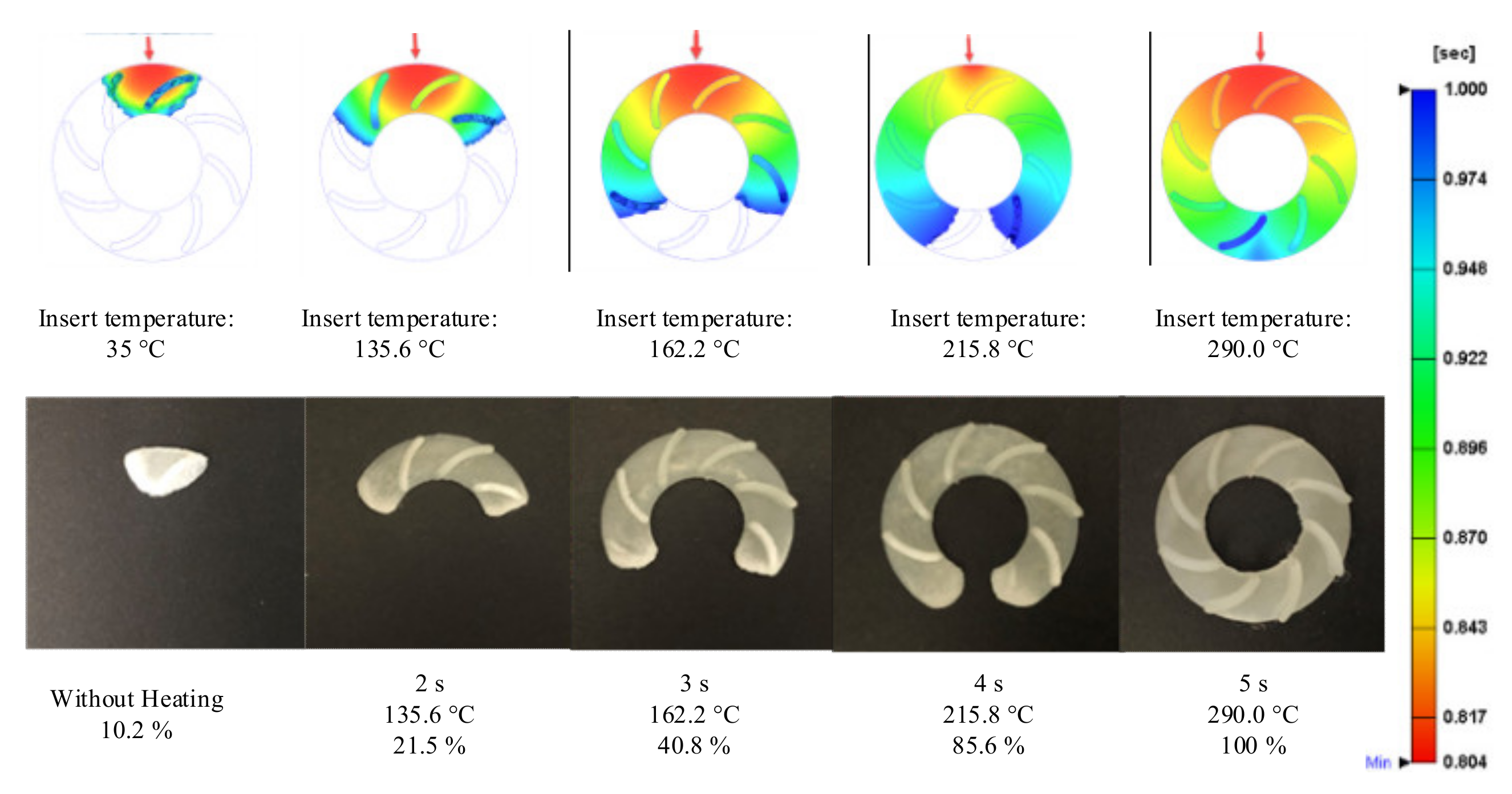 Polymers 13 02288 g015 550