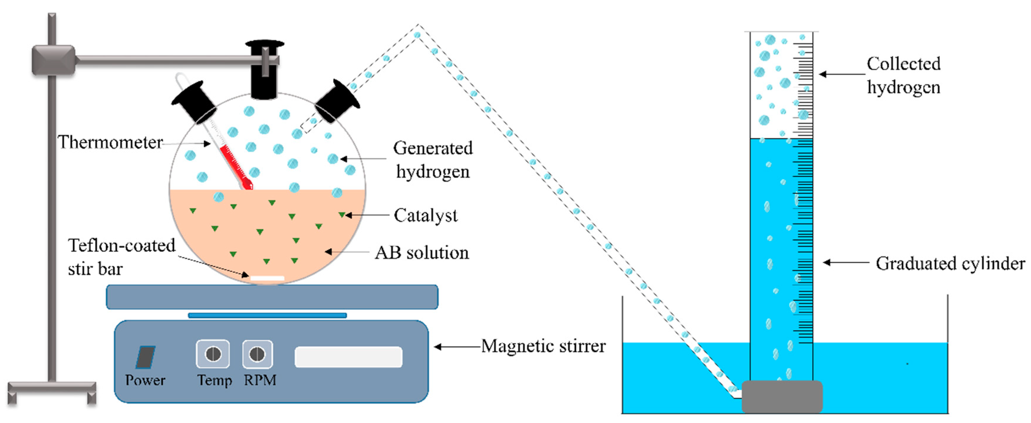 Polymers 13 02290 g006 550