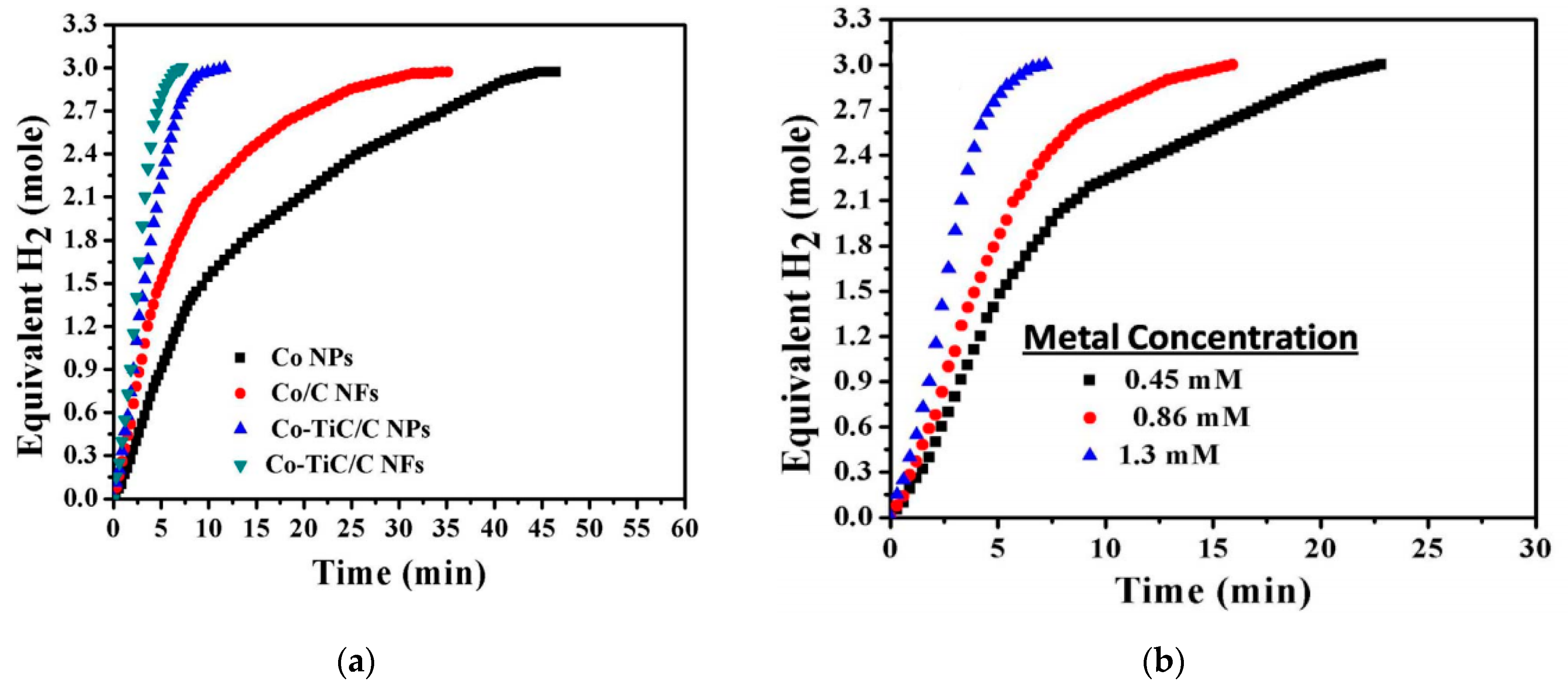 Polymers 13 02290 g008 550