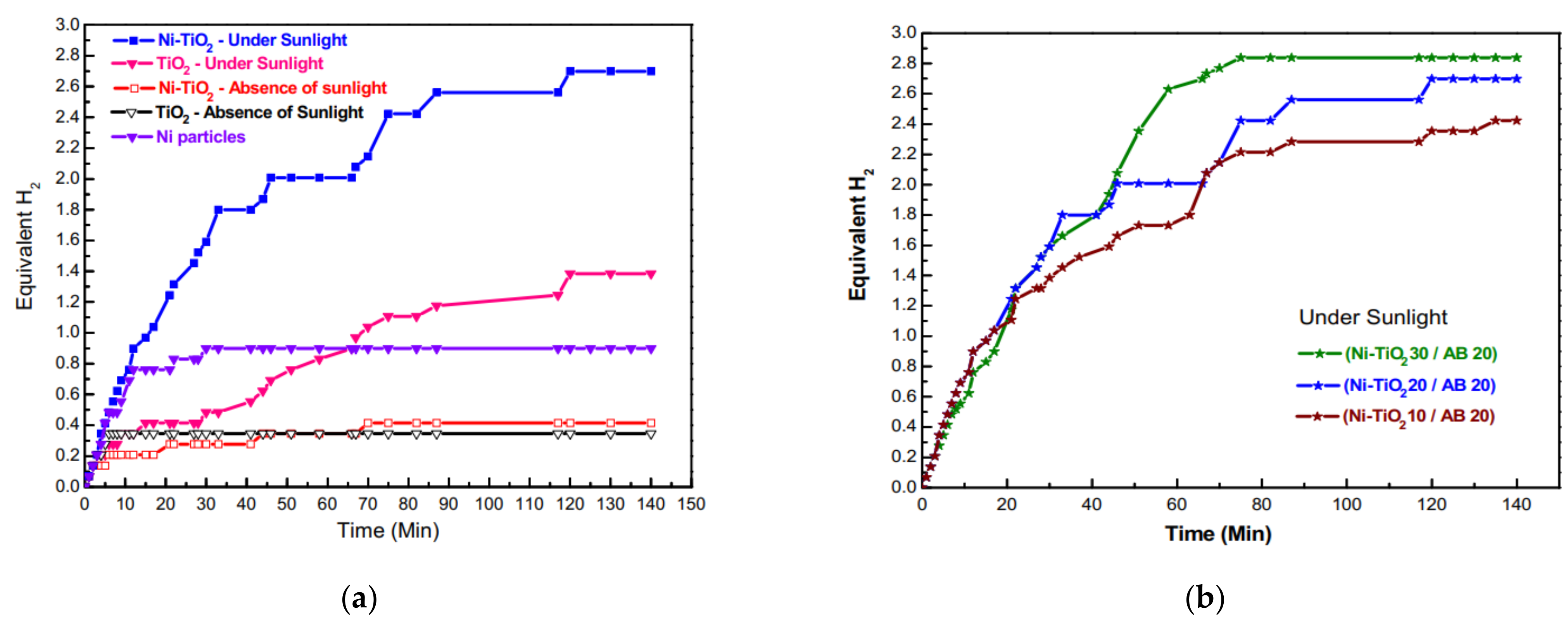 Polymers 13 02290 g015 550