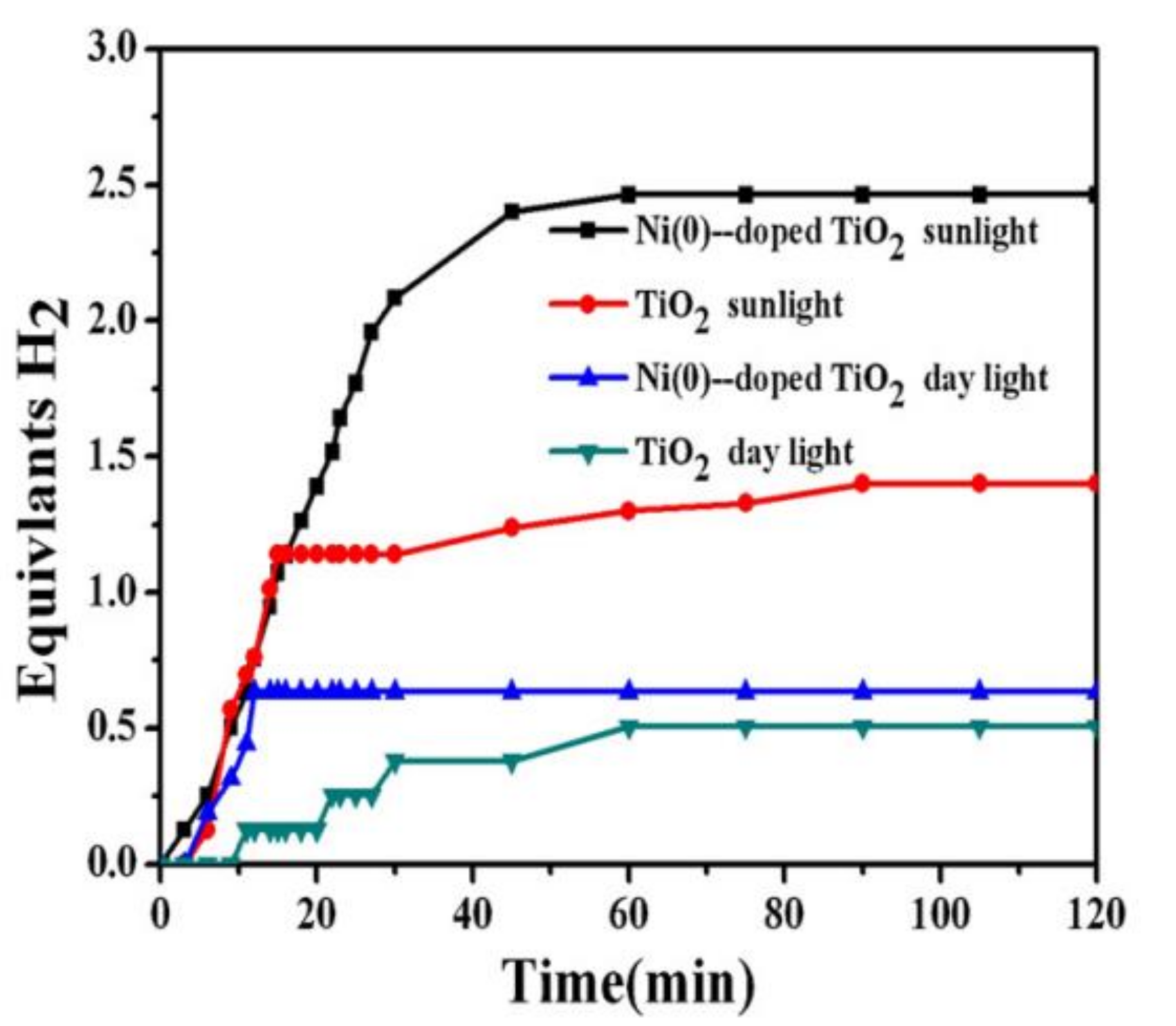 Polymers 13 02290 g016 550