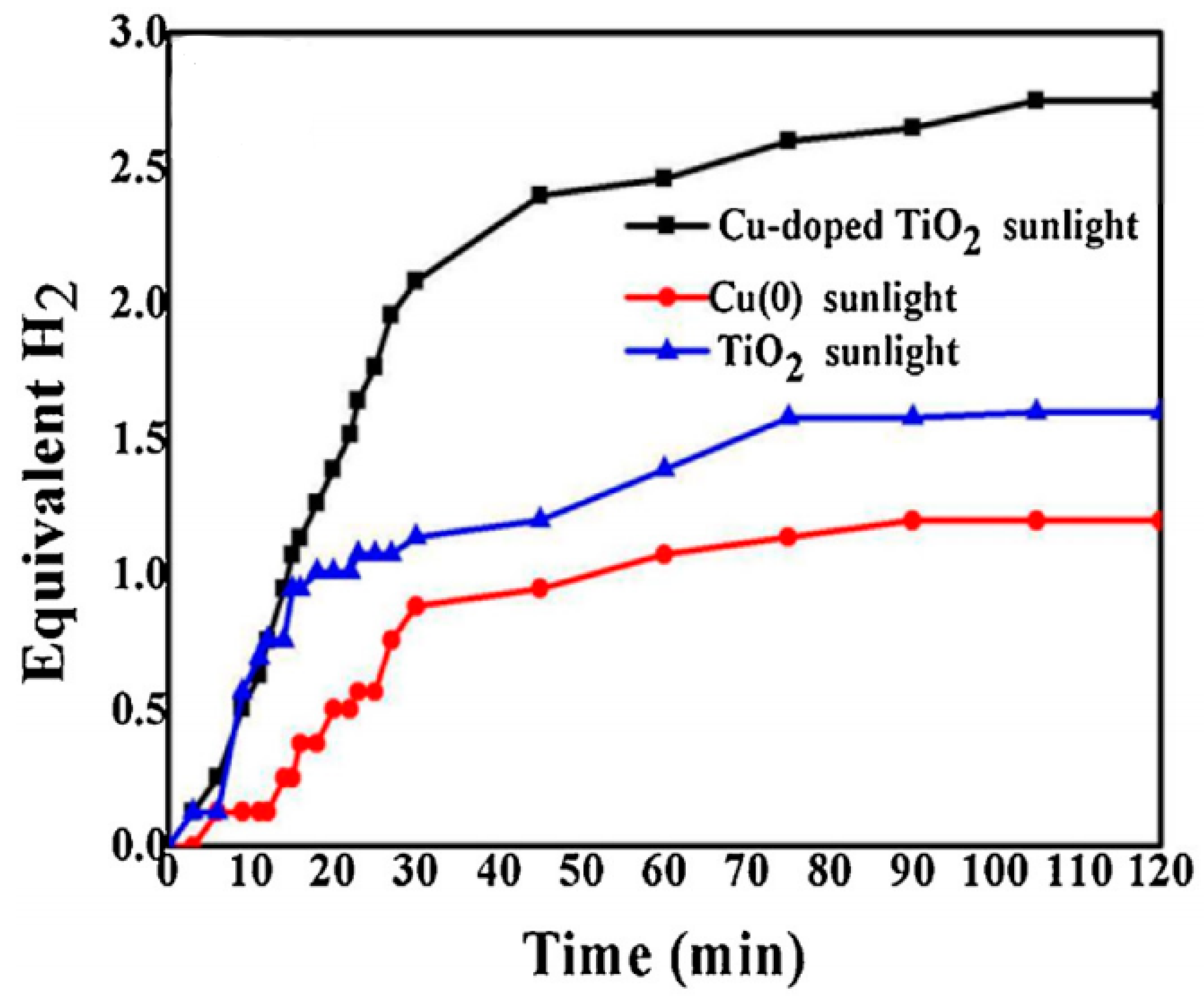 Polymers 13 02290 g018 550