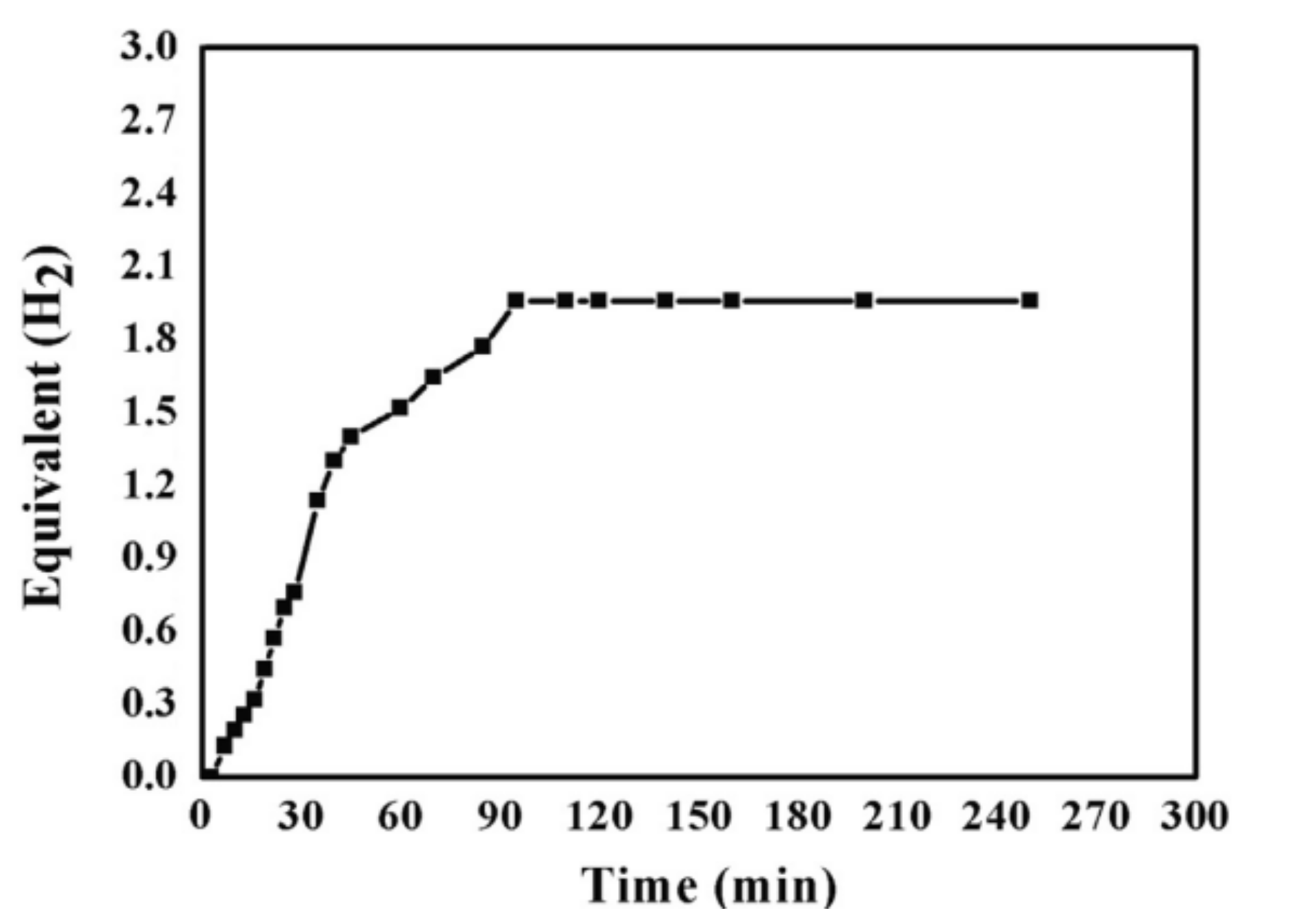 Polymers 13 02290 g019 550