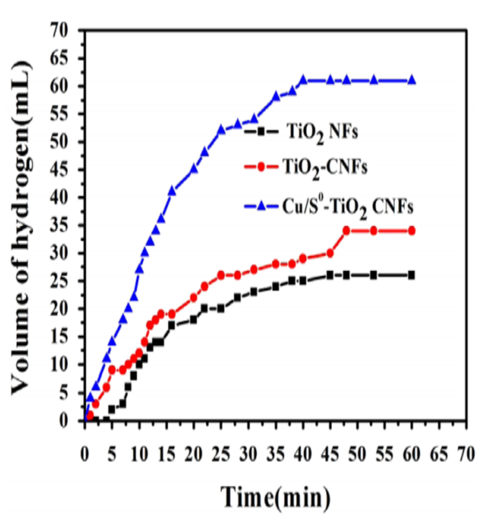 Polymers 13 02290 g020 550