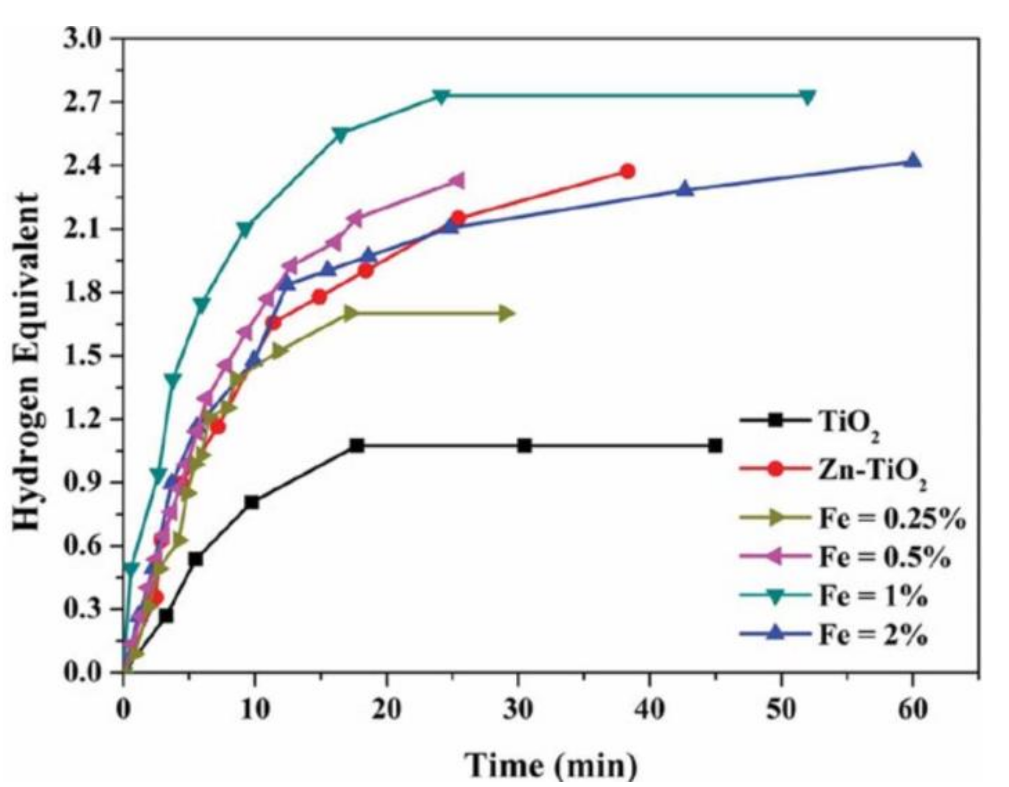 Polymers 13 02290 g023 550