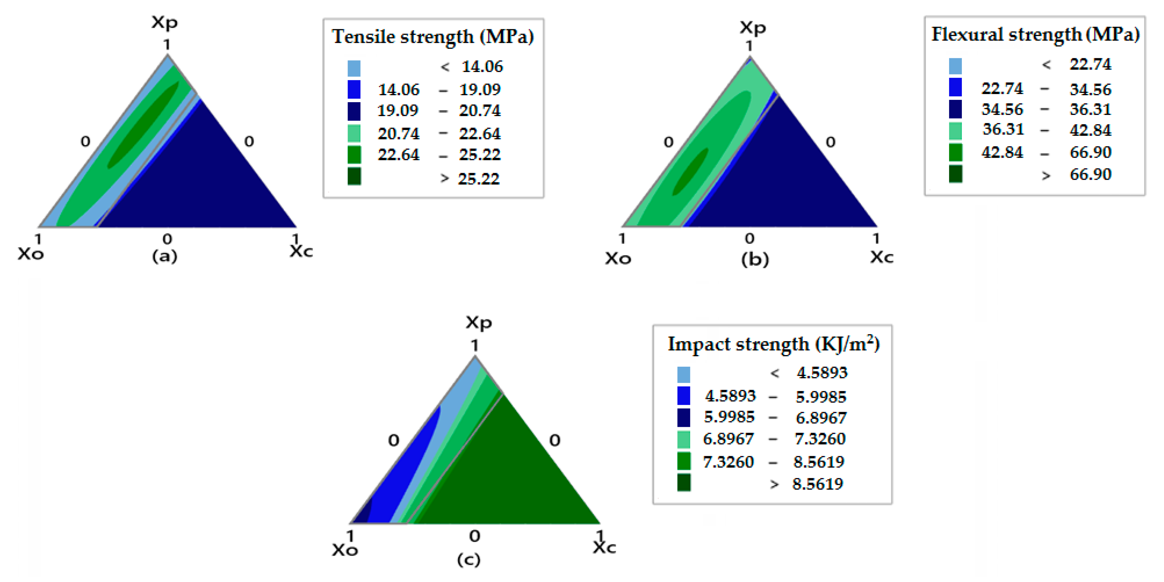 Polymers 13 02291 g006