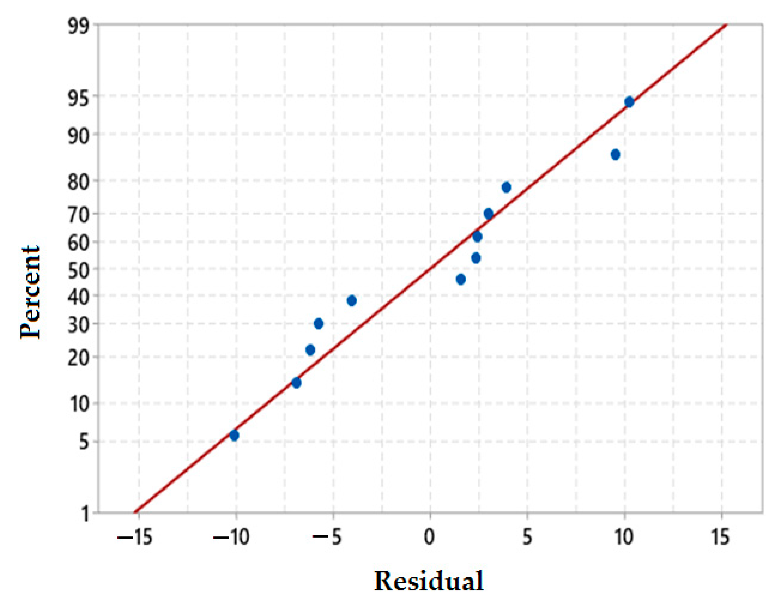 Polymers 13 02291 g012