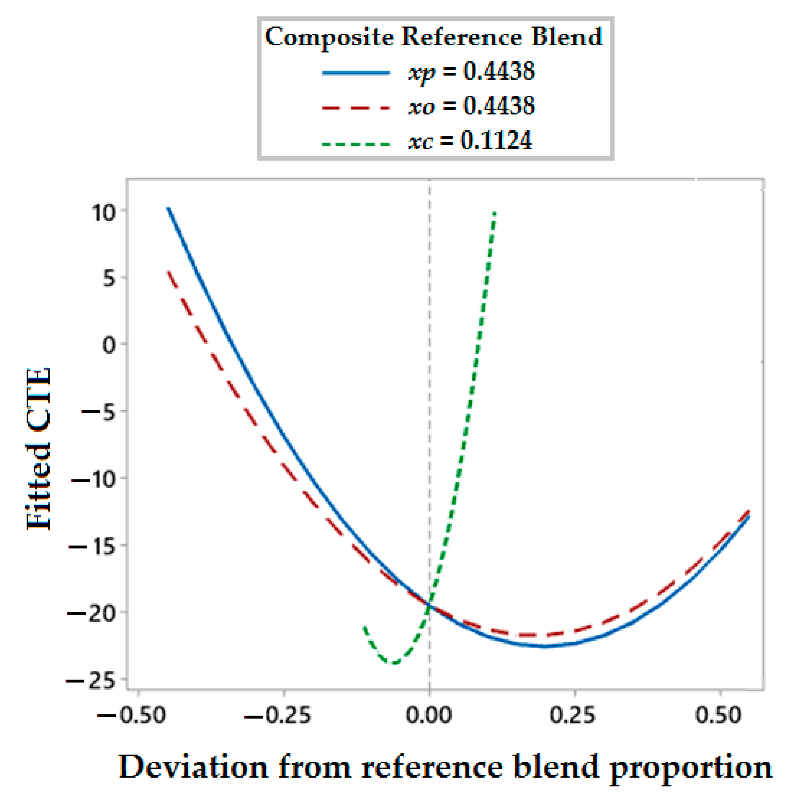 Polymers 13 02291 g013