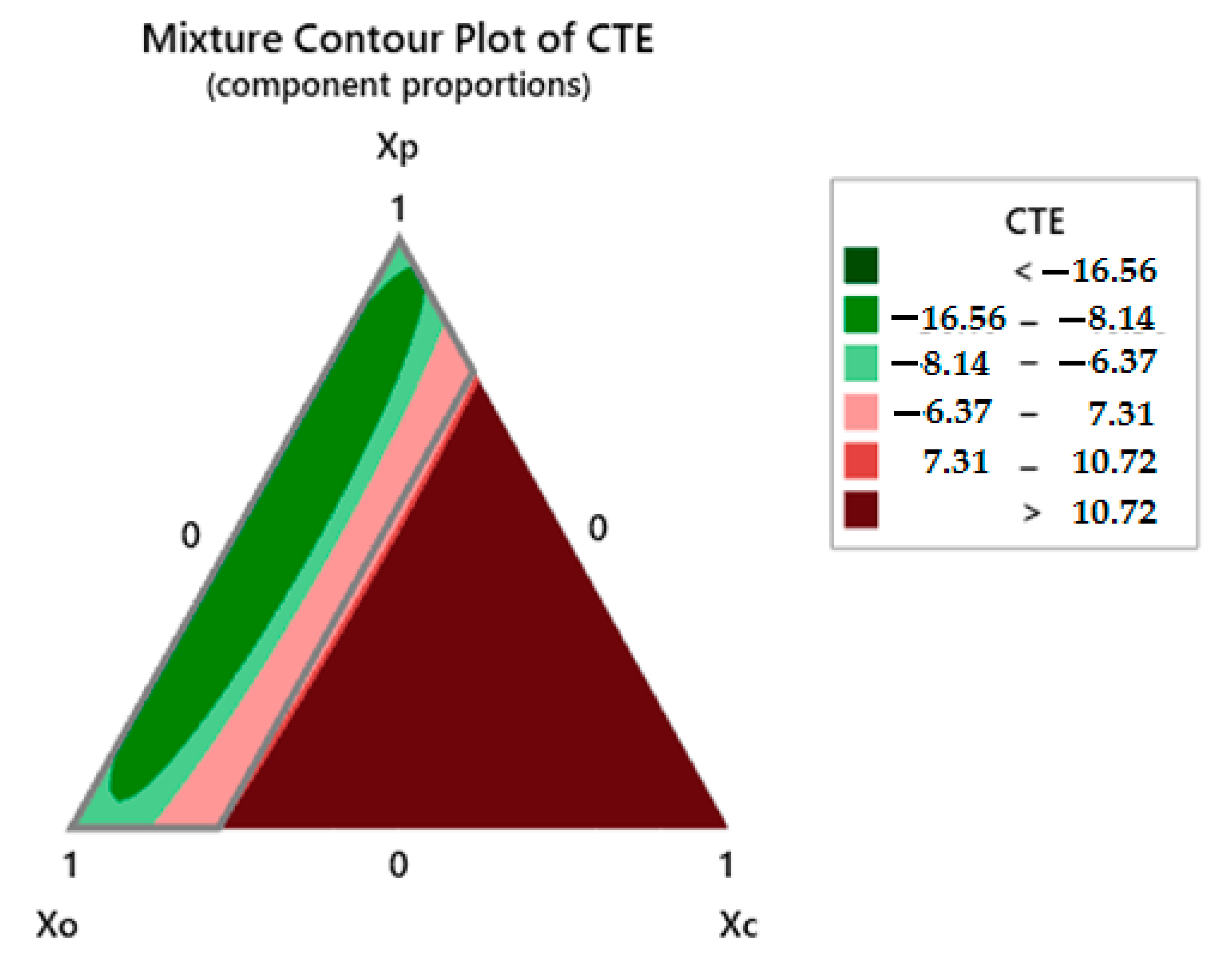 Polymers 13 02291 g014