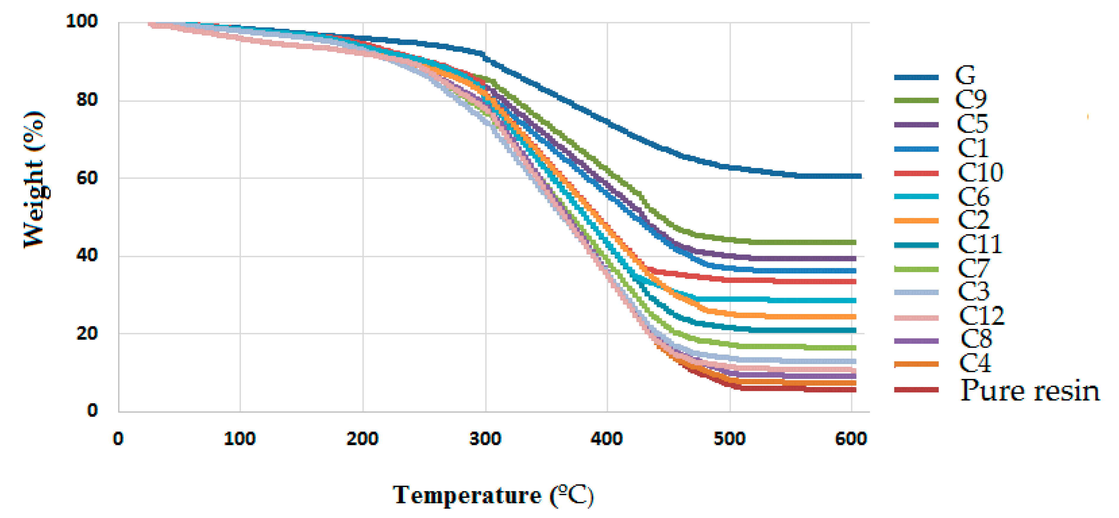 Polymers 13 02291 g015