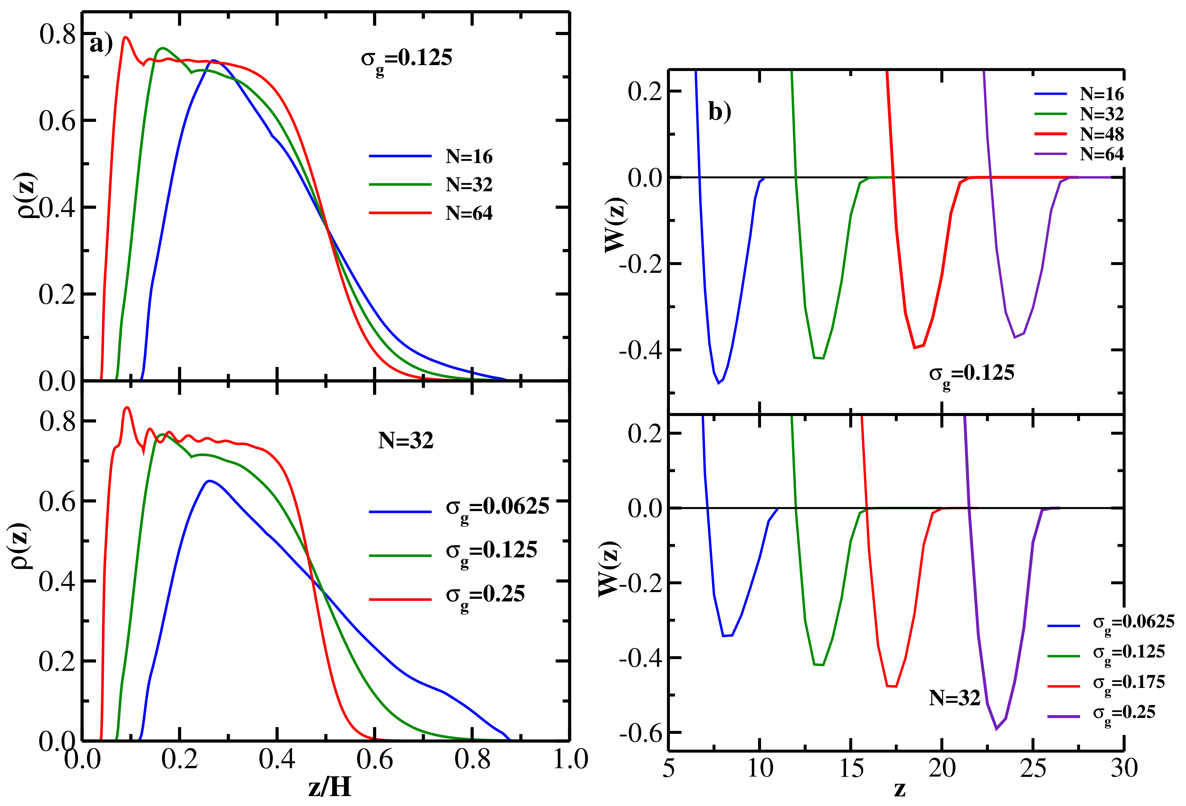 Polymers 13 02296 g001