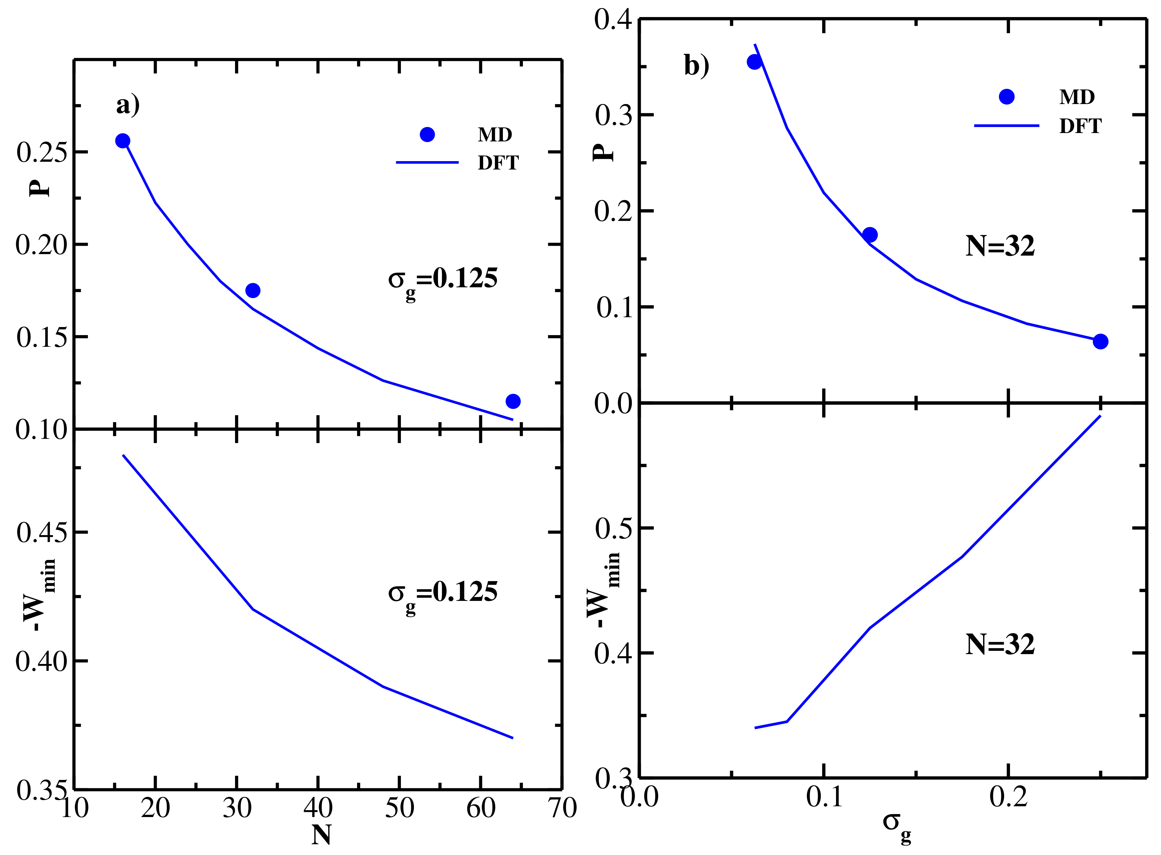Polymers 13 02296 g002