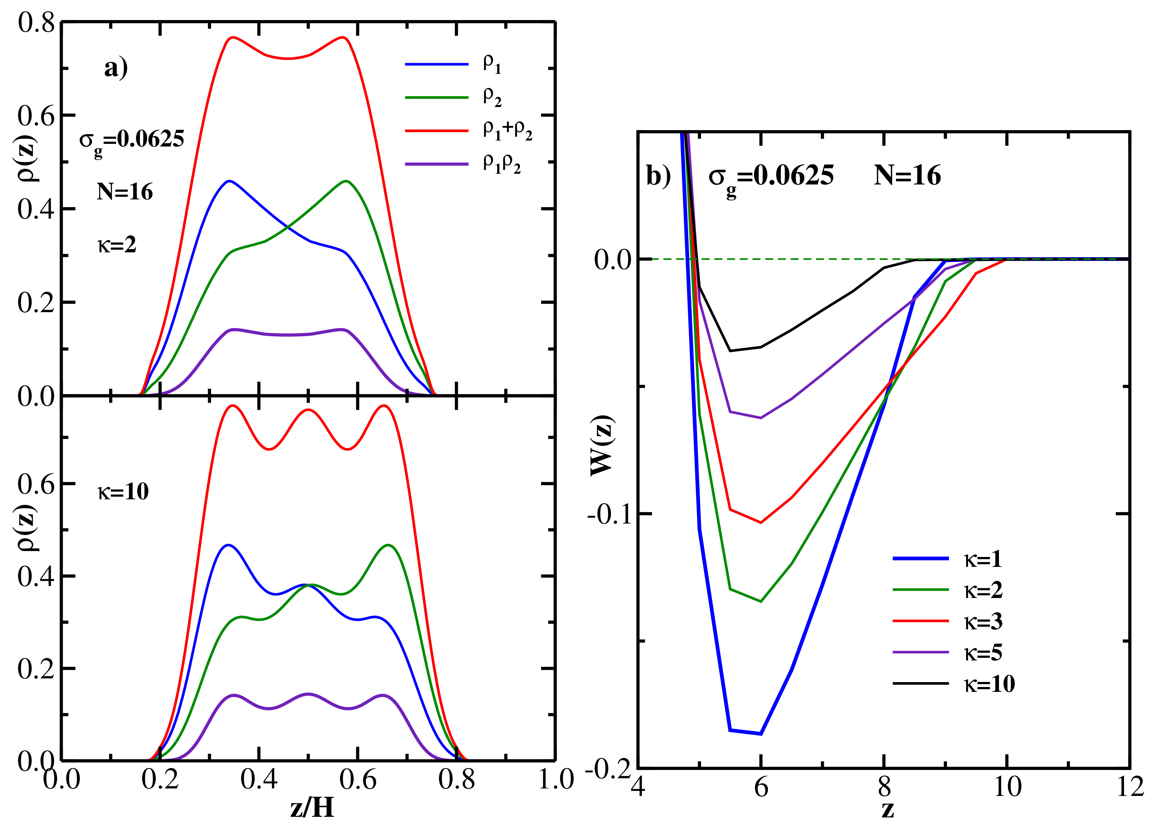 Polymers 13 02296 g003