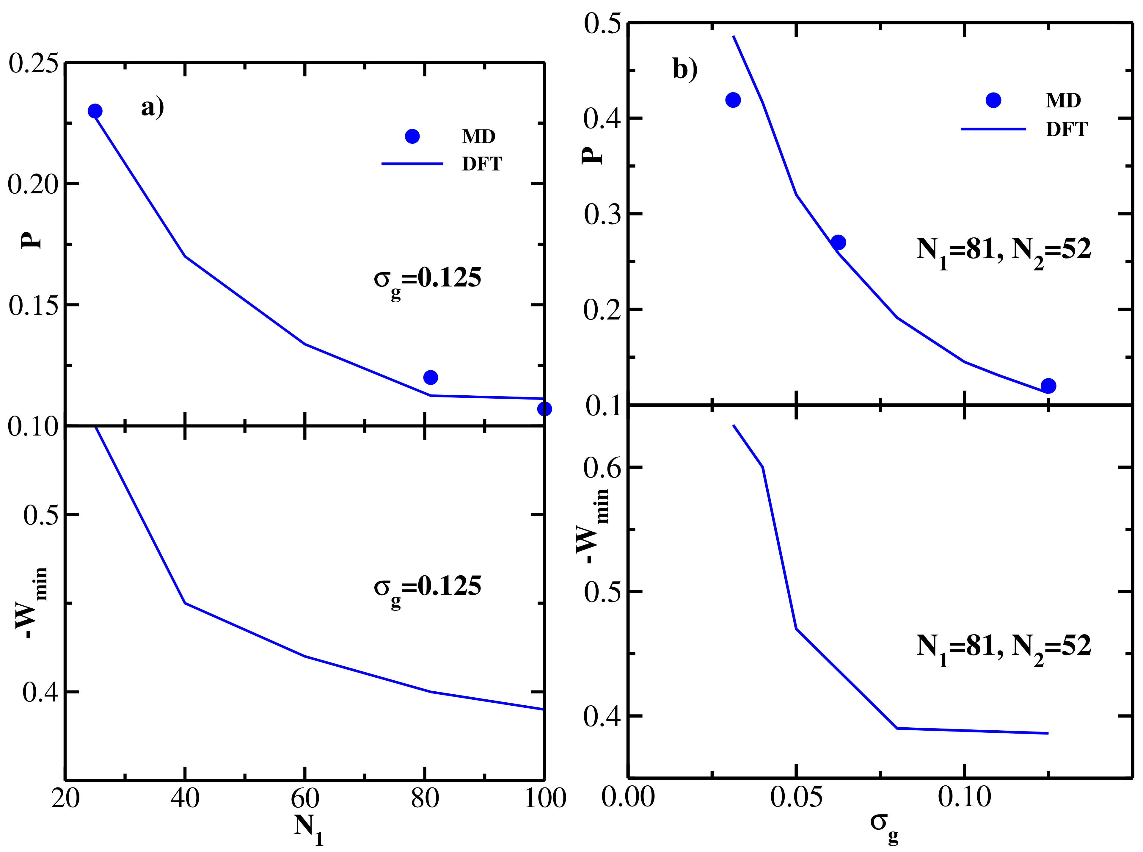 Polymers 13 02296 g006