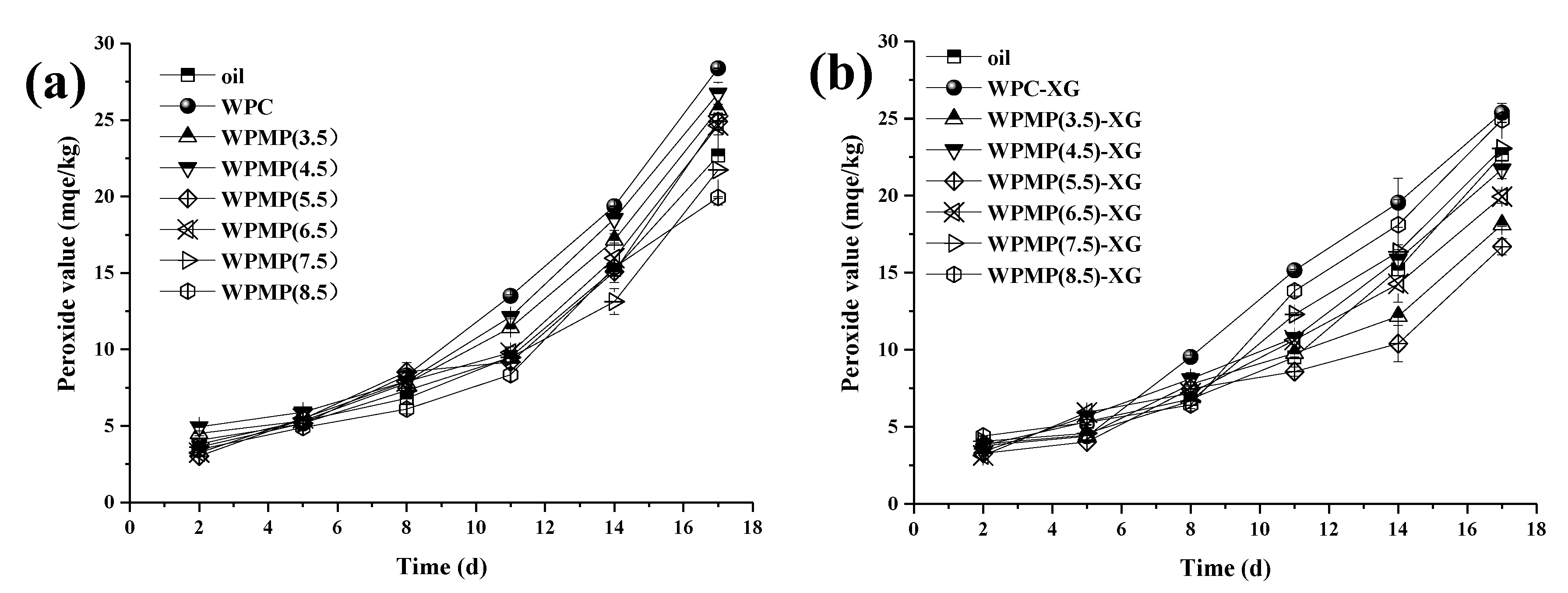 Polymers 13 02301 g006