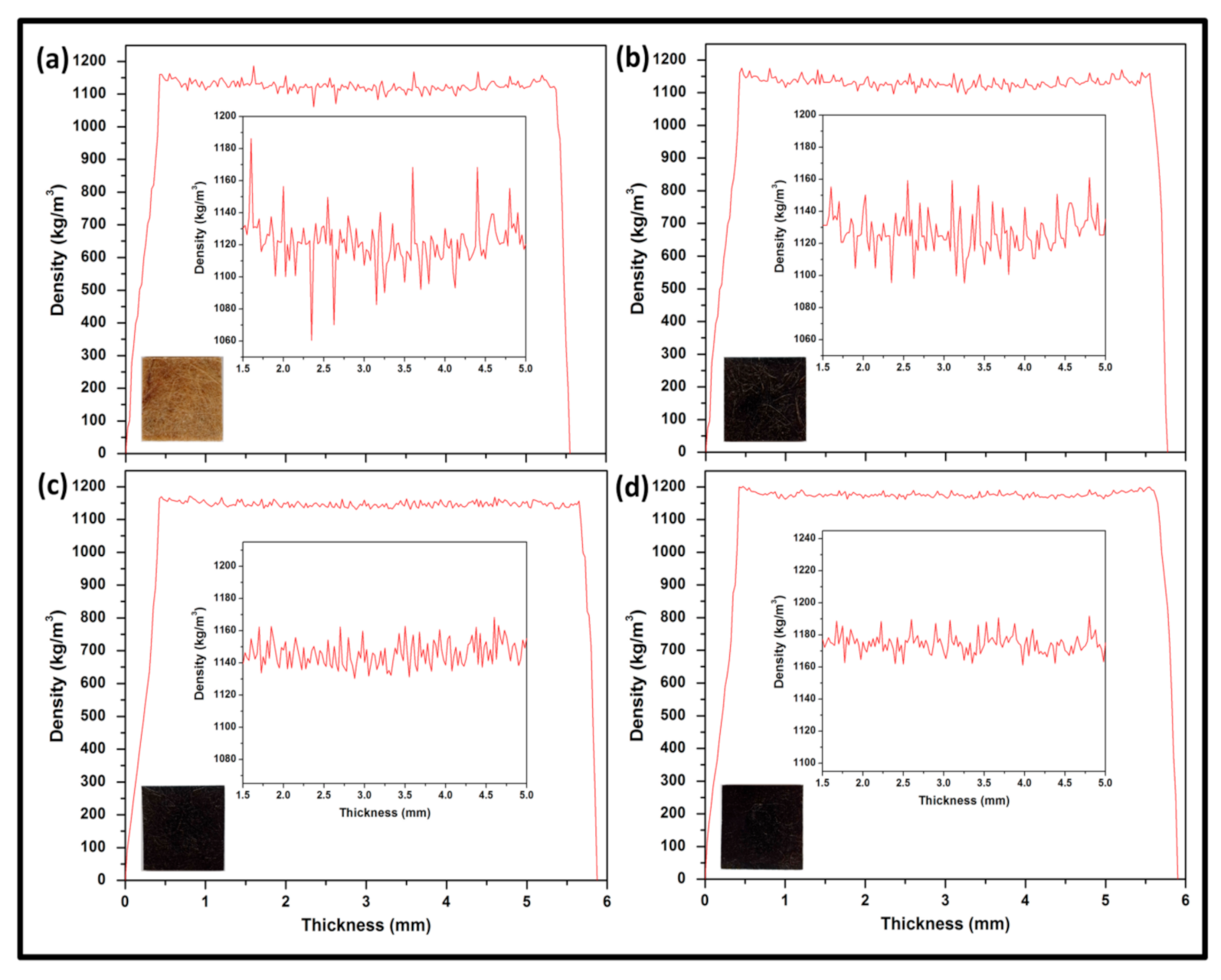 Polymers 13 02303 g004
