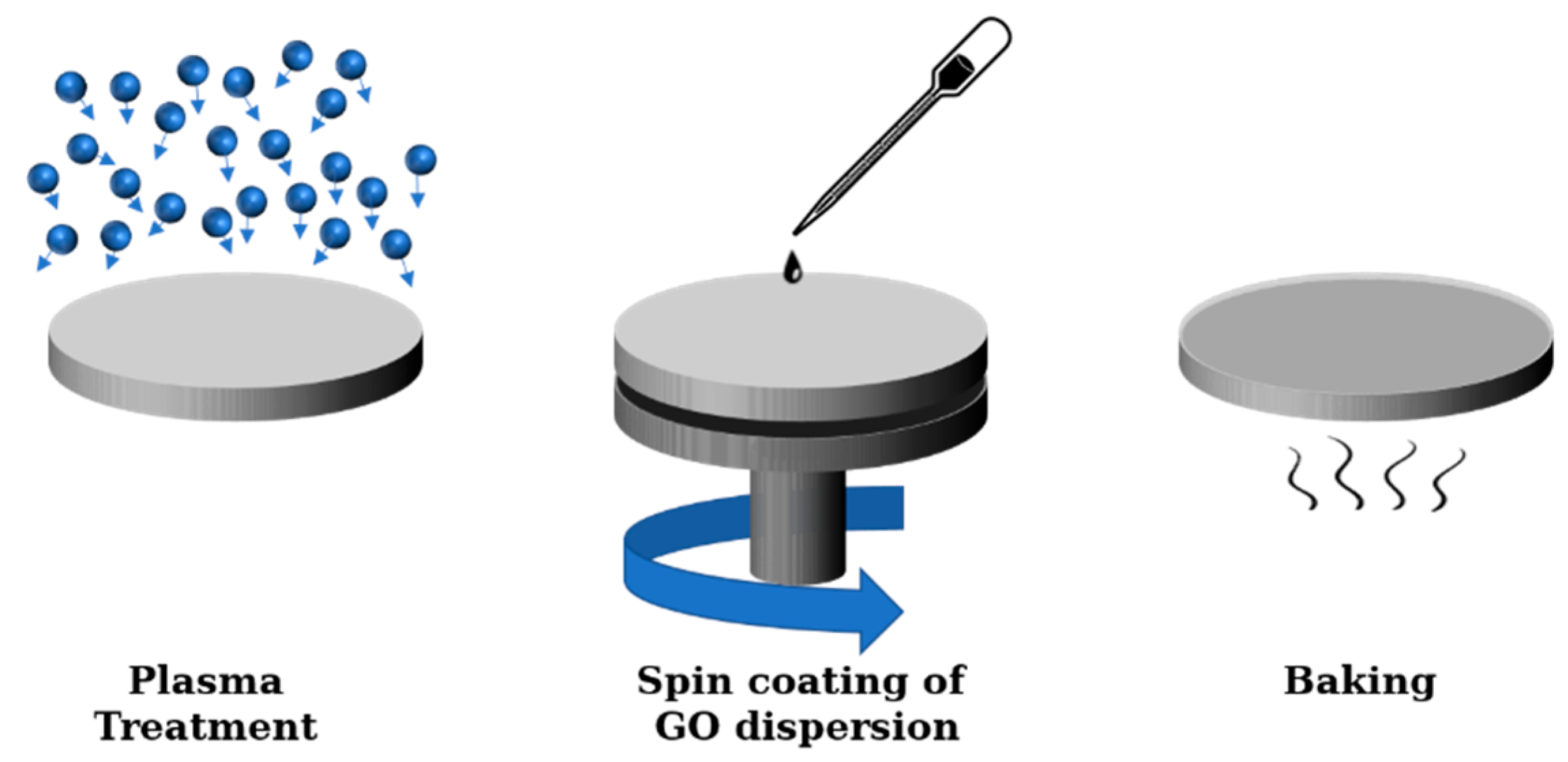 Polymers 13 02305 g001 550