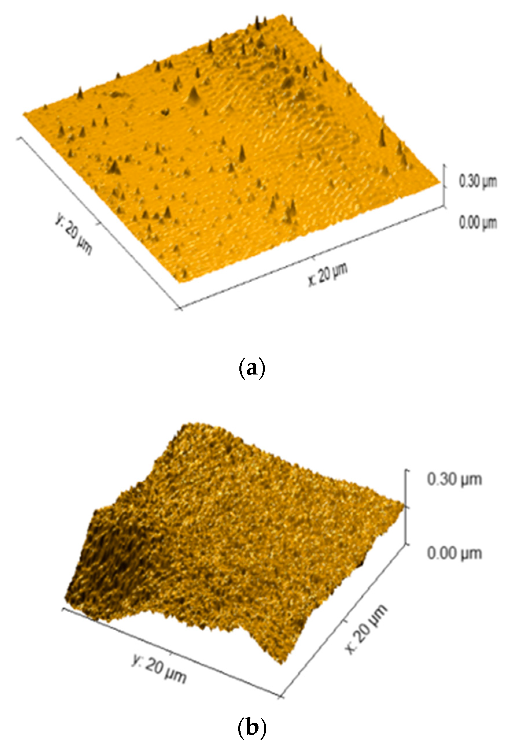 Polymers 13 02305 g004a 550