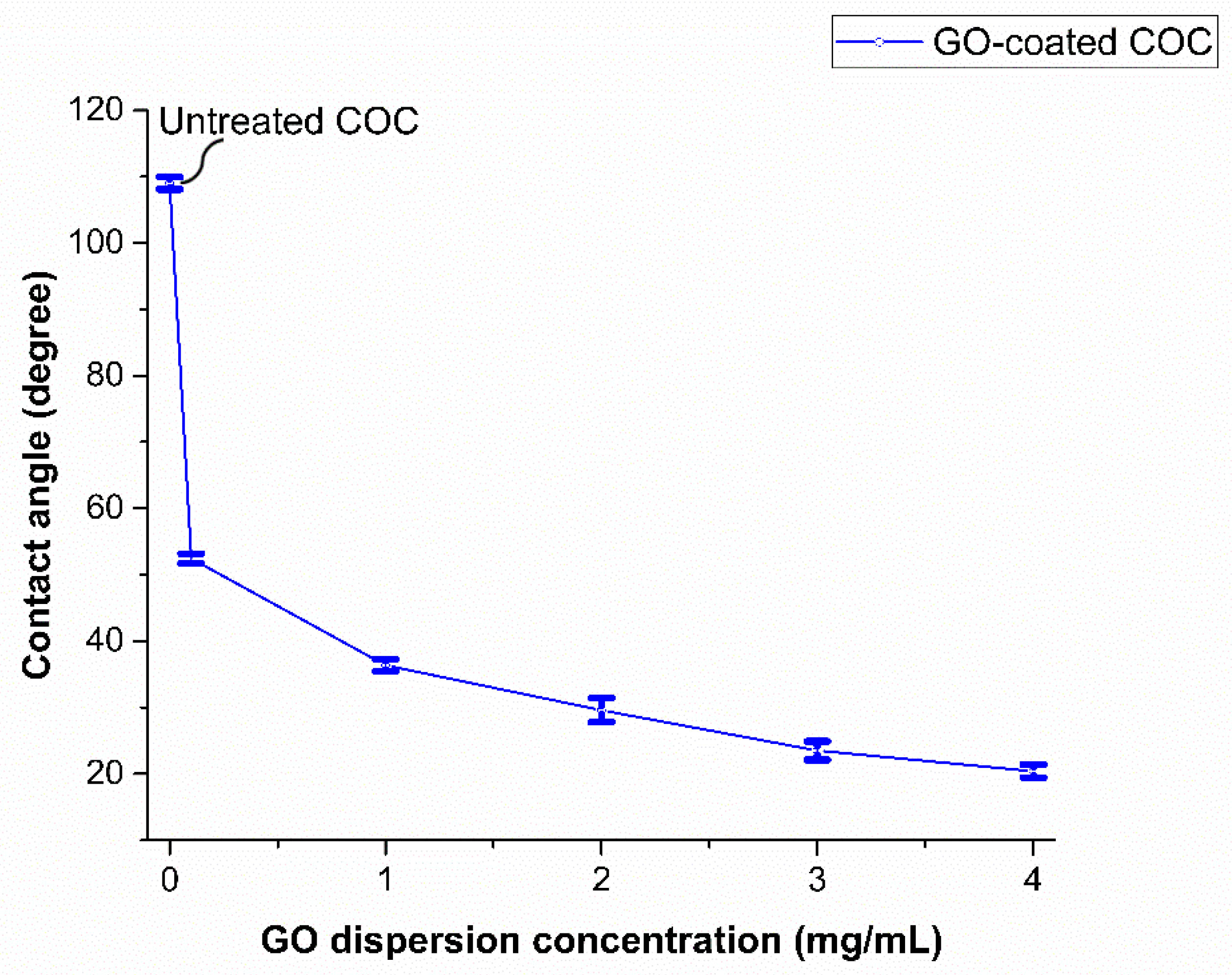 Polymers 13 02305 g008 550