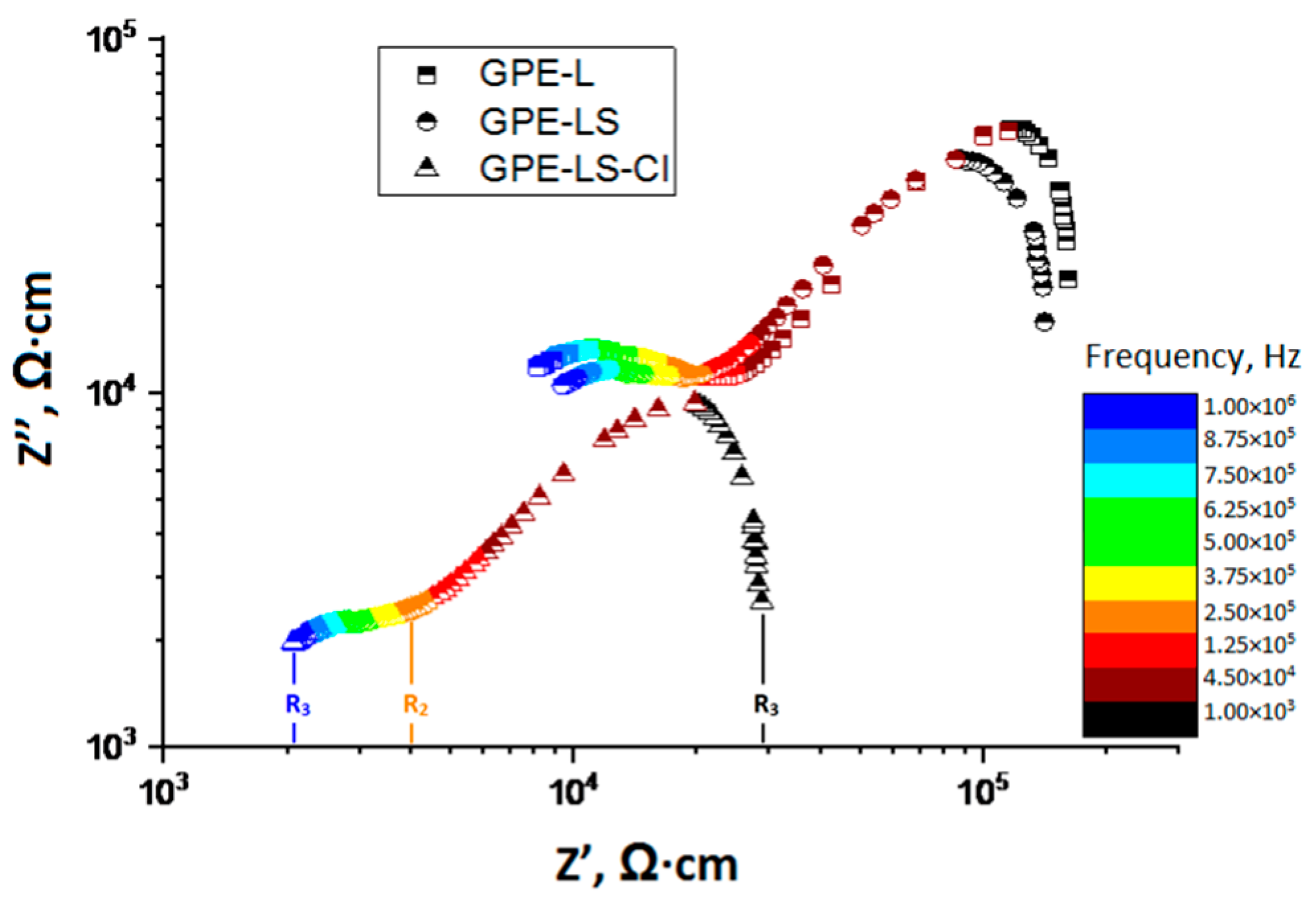 Polymers 13 02306 g004 550
