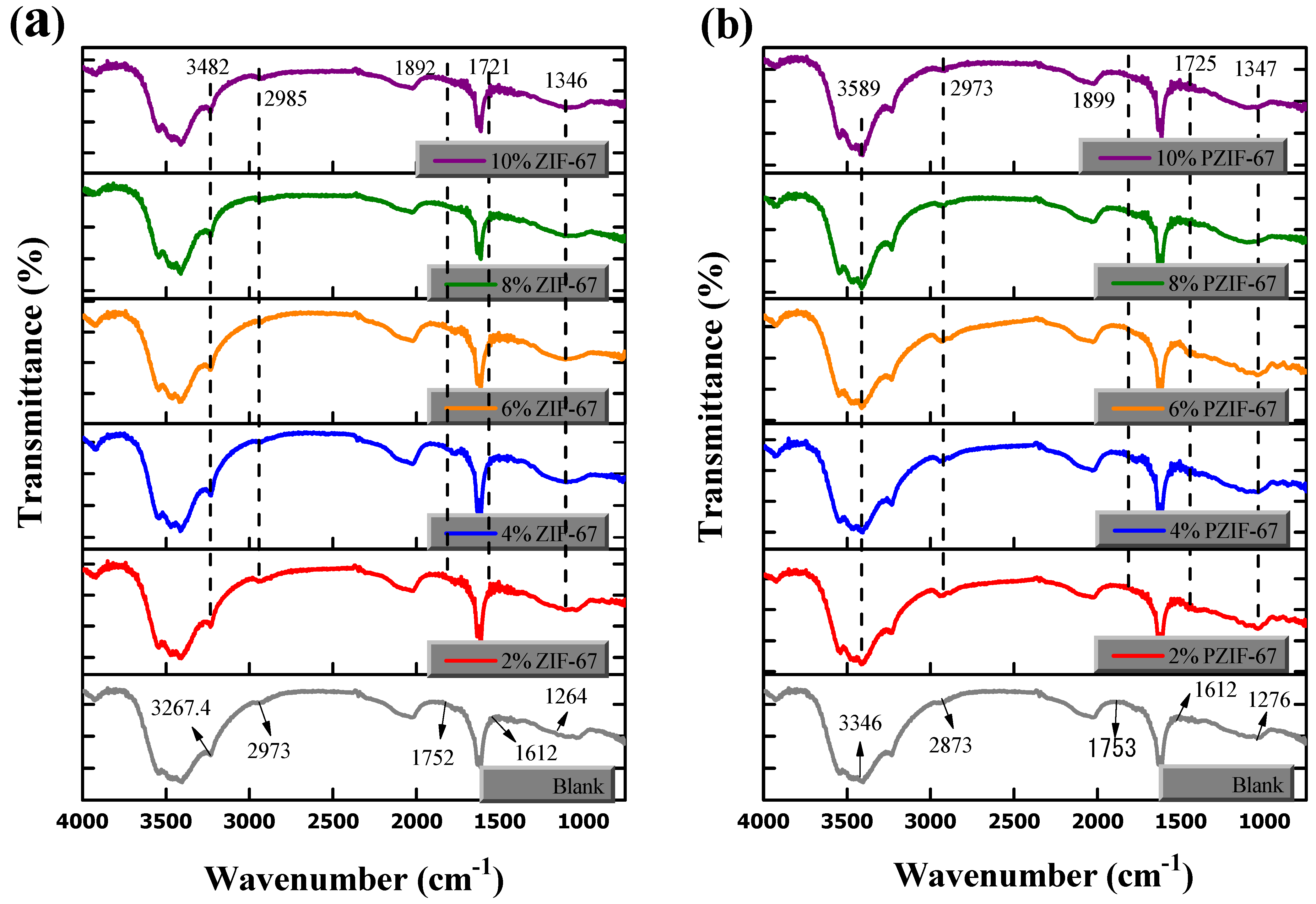 Polymers 13 02307 g009 550