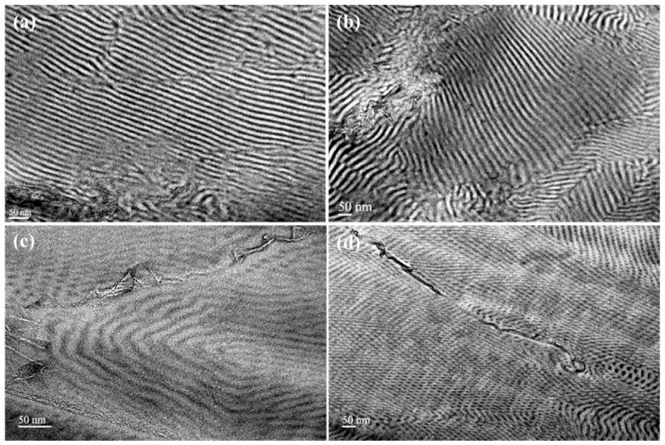 Polymers 13 02308 g003 Polymers 13 02308 g003